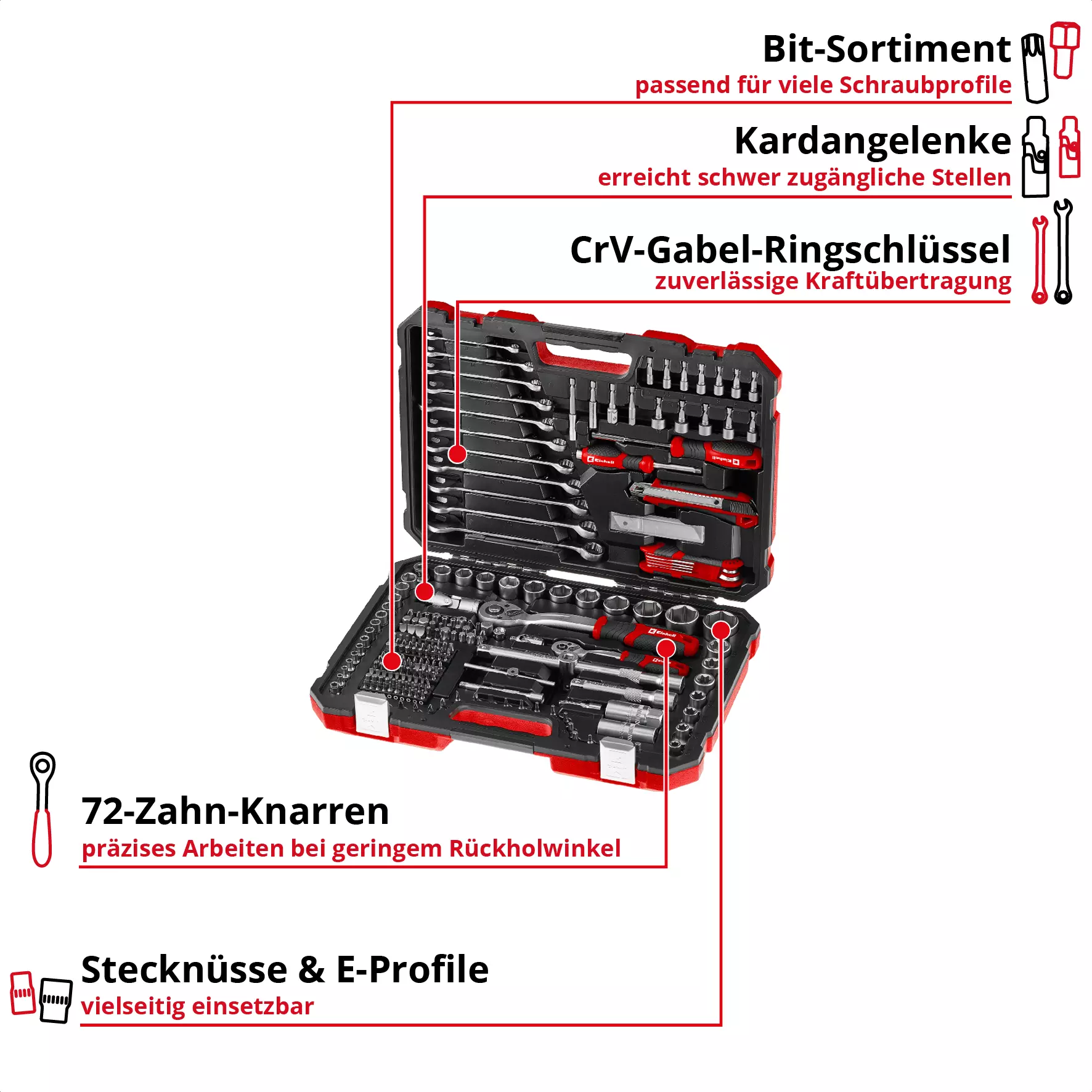 einhell-handtools-tool-case-sets-49370640-key_feature_image-001