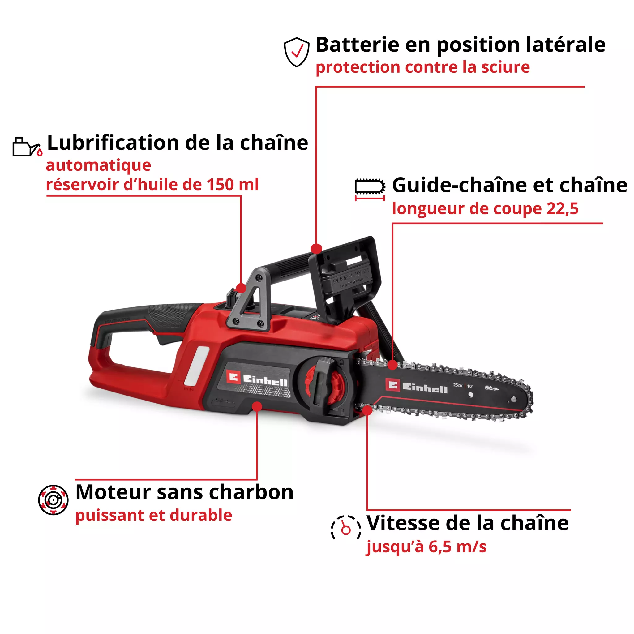 einhell-expert-cordless-chain-saw-4600070-key_feature_image-001