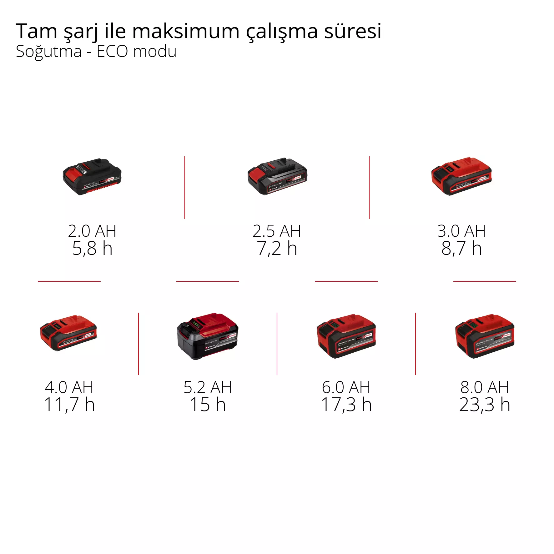 einhell-expert-battery-powered-cool-box-2048420-pxc_matrix-001