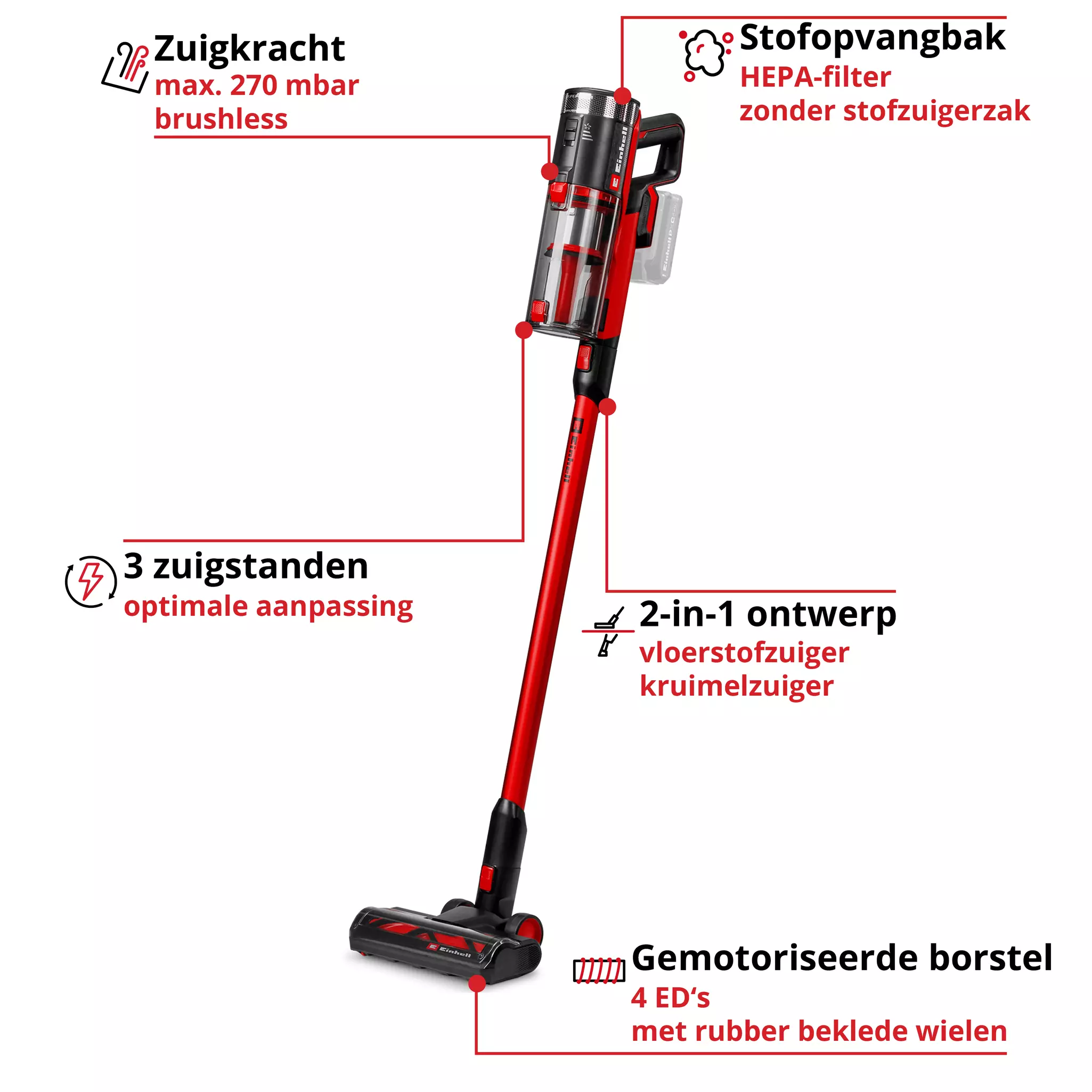 einhell-expert-cordless-handstick-vacuum-cleaner-2347225-key_feature_image-001