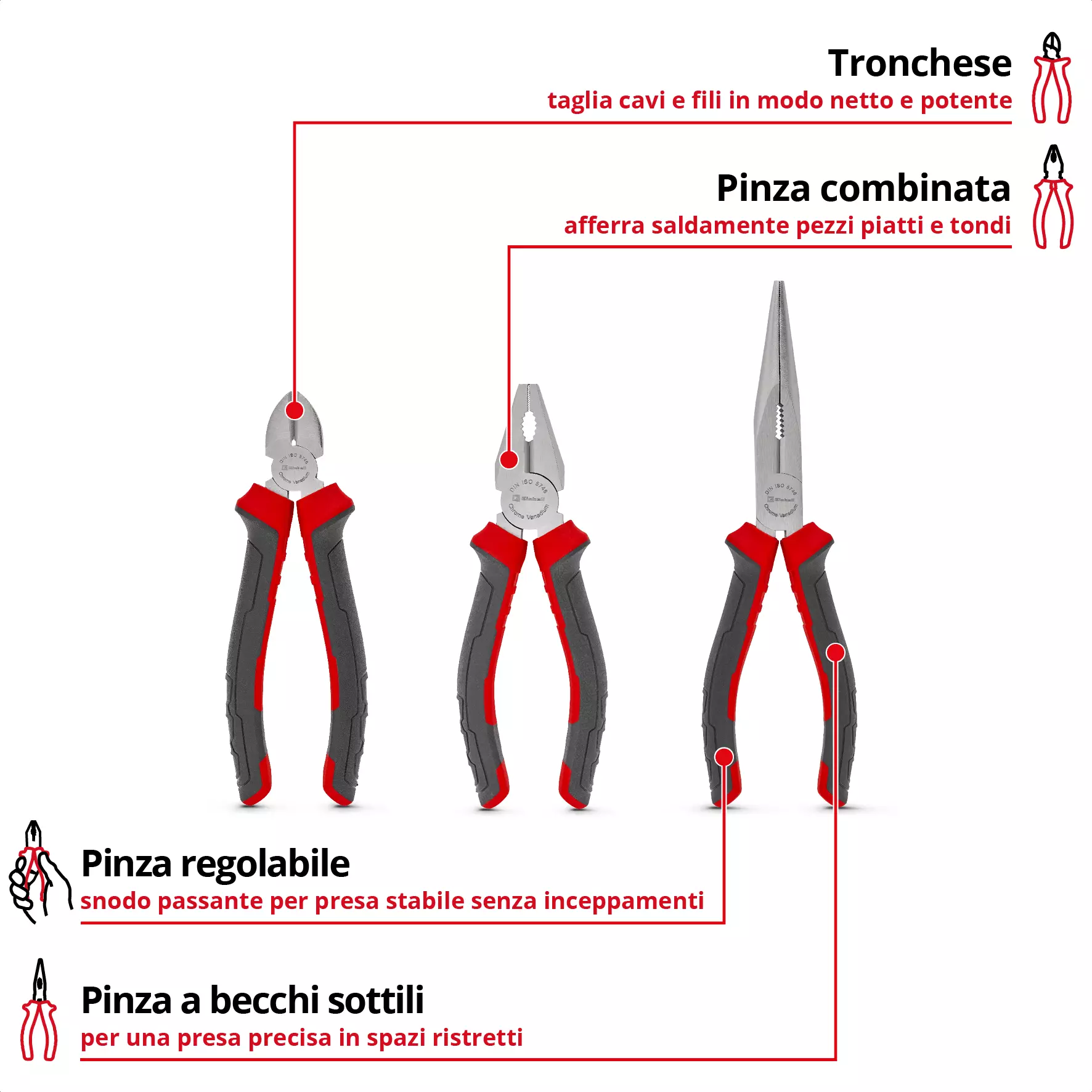 einhell-handtools-pliers-set-49370530-key_feature_image-001