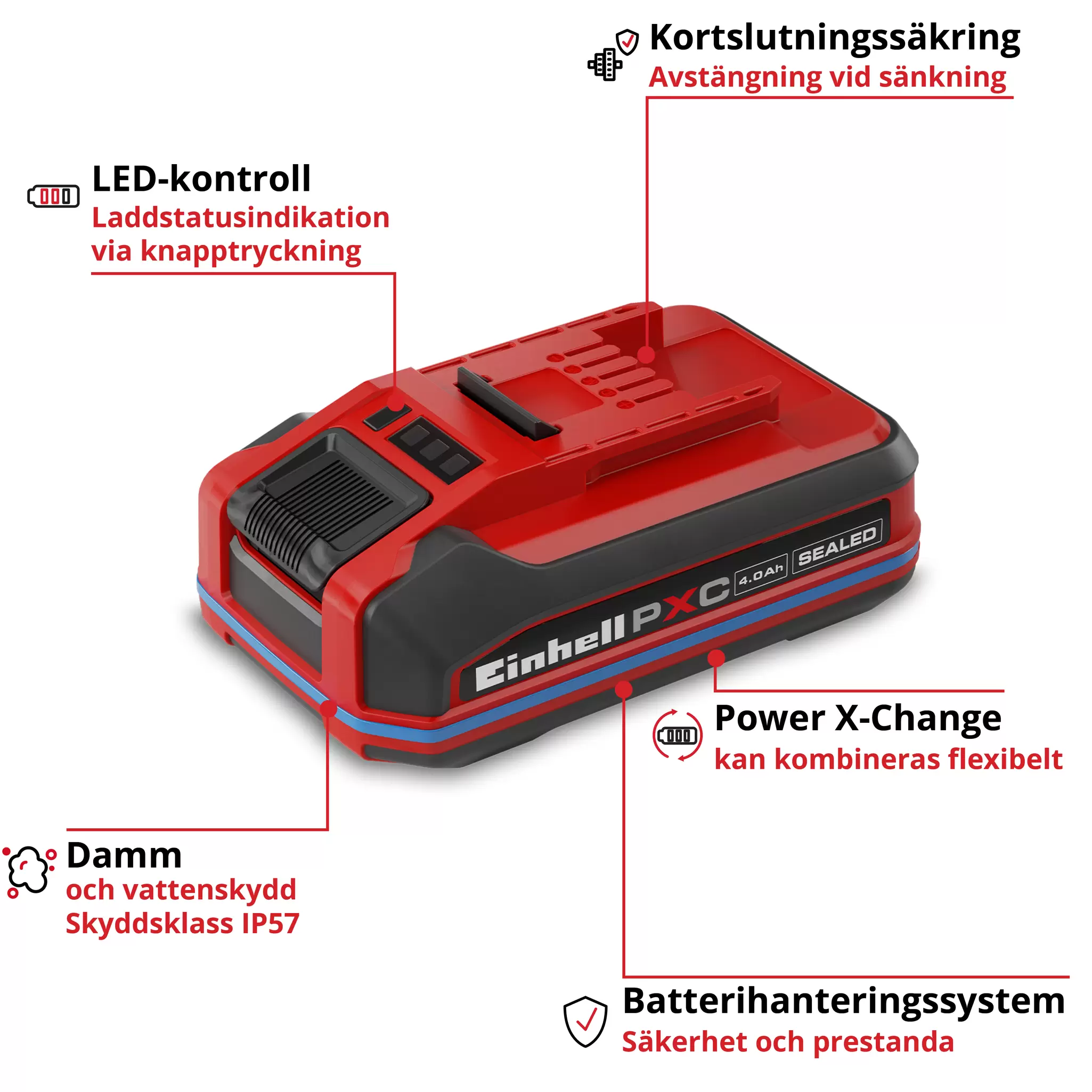 einhell-accessory-battery-4511627-key_feature_image-001
