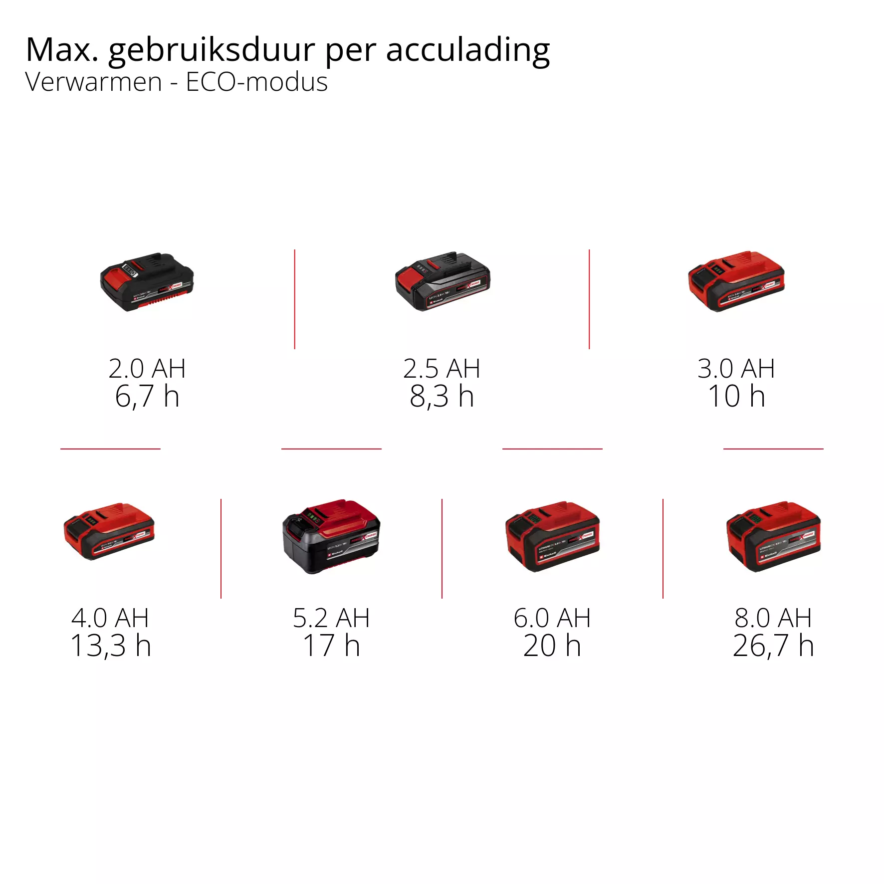 einhell-expert-battery-powered-cool-box-2048420-pxc_matrix-003