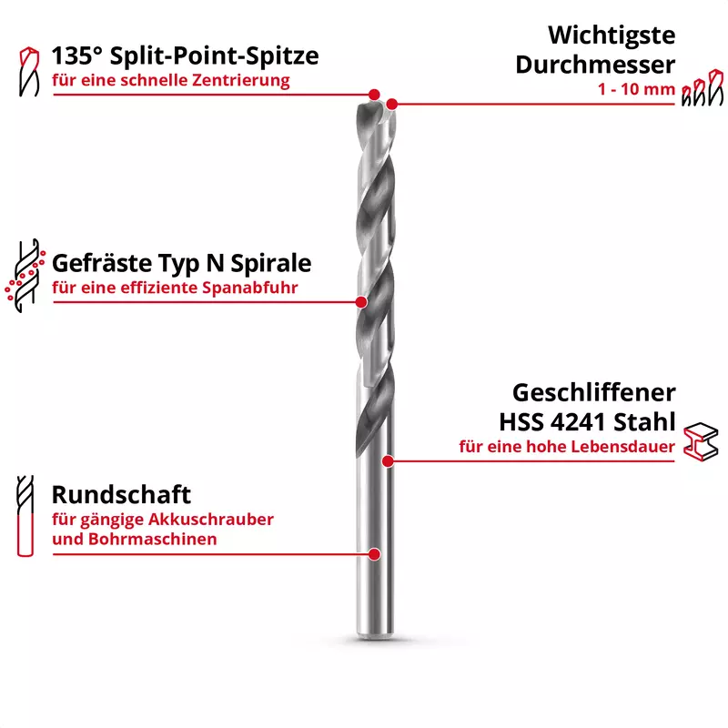 einhell-accessory-kwb-drill-sets-49205519-key_feature_image-001