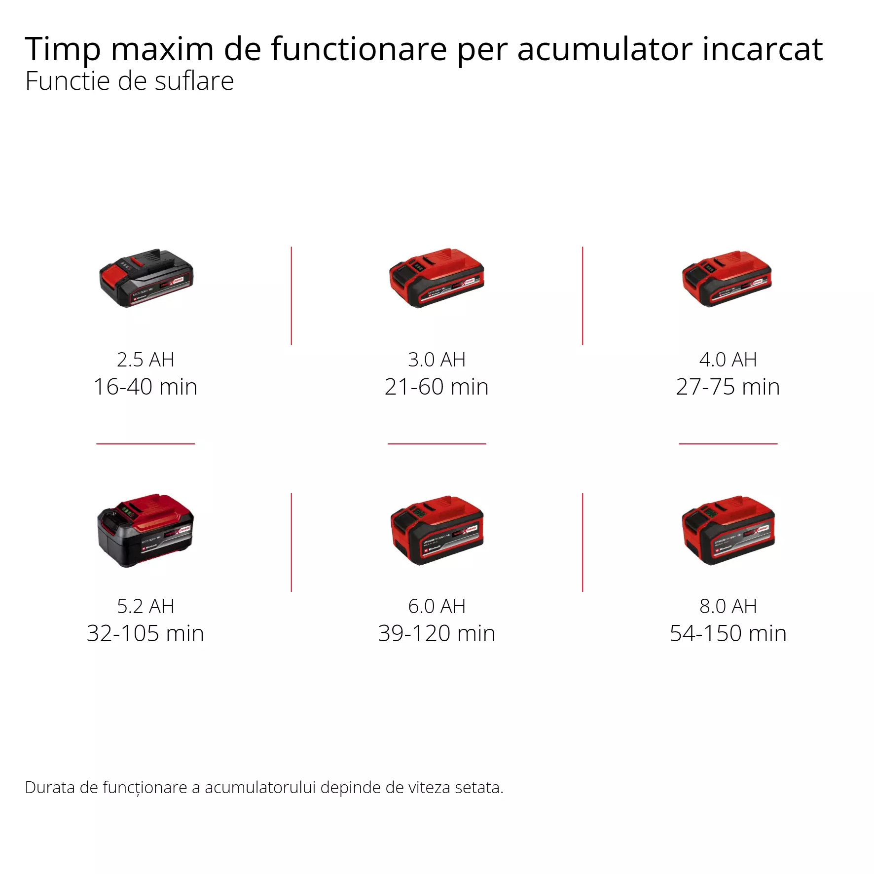 einhell-expert-cordless-leaf-vacuum-3433600-pxc_matrix-001