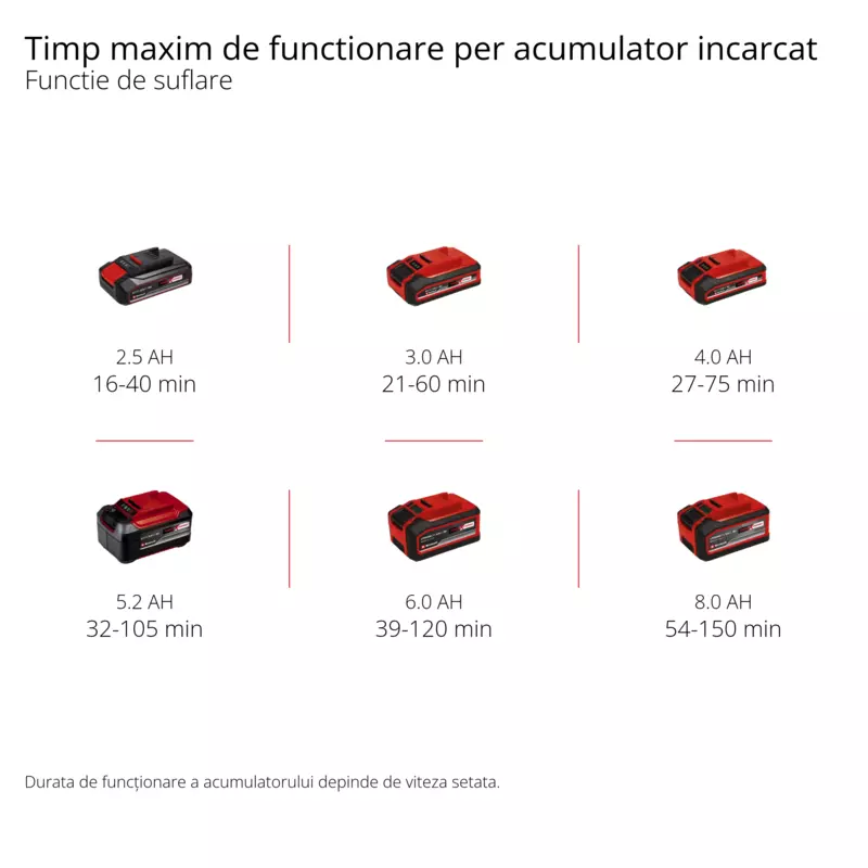 einhell-expert-cordless-leaf-vacuum-3433600-pxc_matrix-001