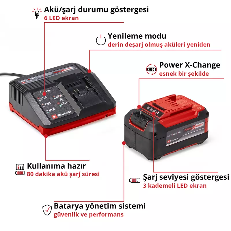 einhell-accessory-pxc-starter-kit-4512114-key_feature_image-001