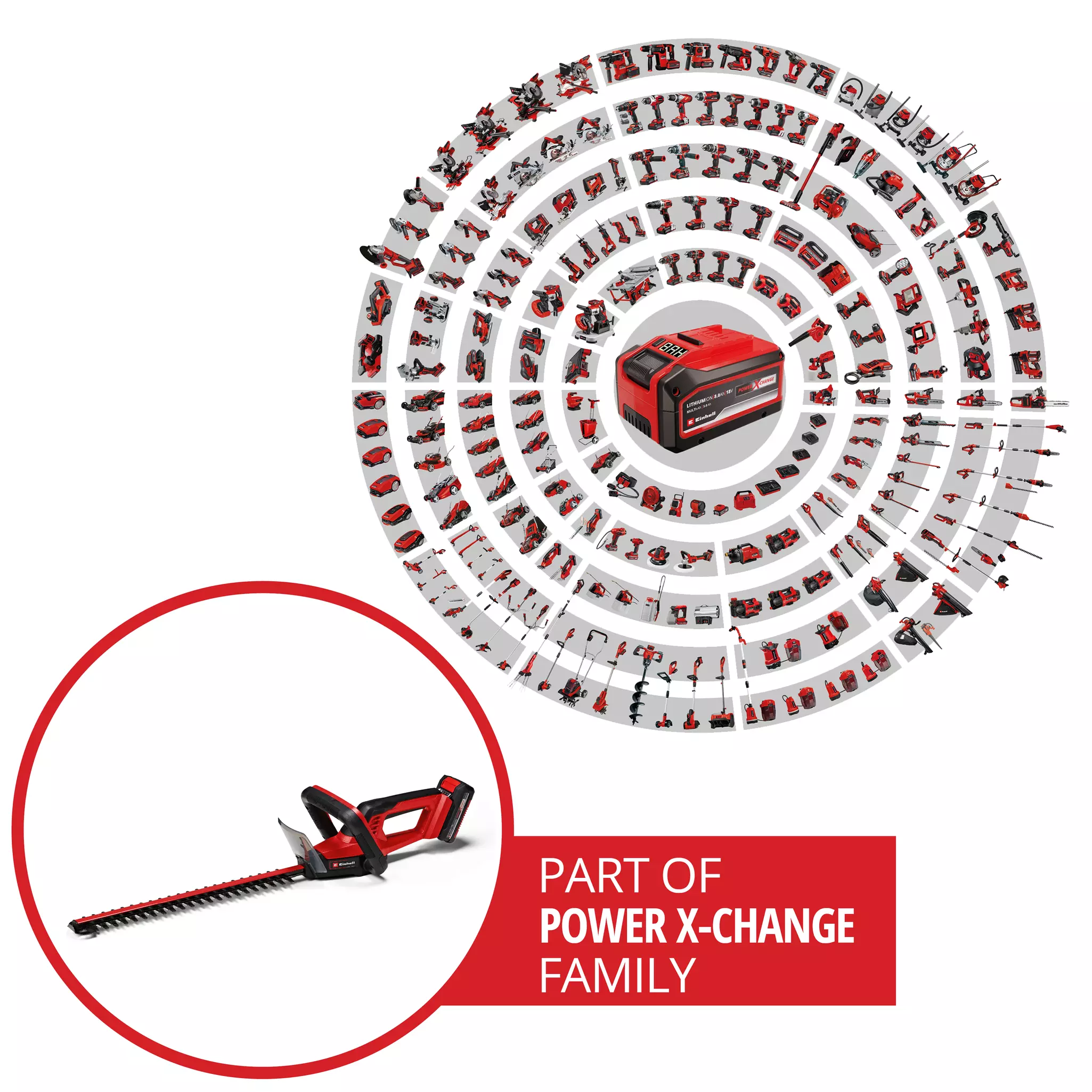 einhell-classic-cordless-hedge-trimmer-3413308-pxc_circle-001