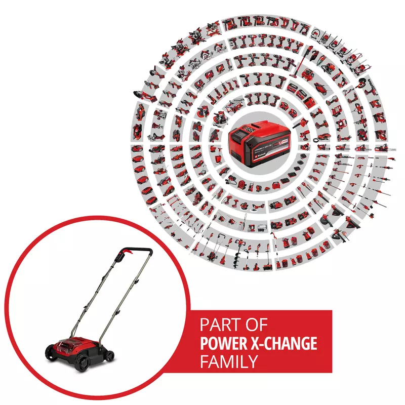 einhell-classic-cordless-scarifier-aerator-3420625-pxc_circle-001