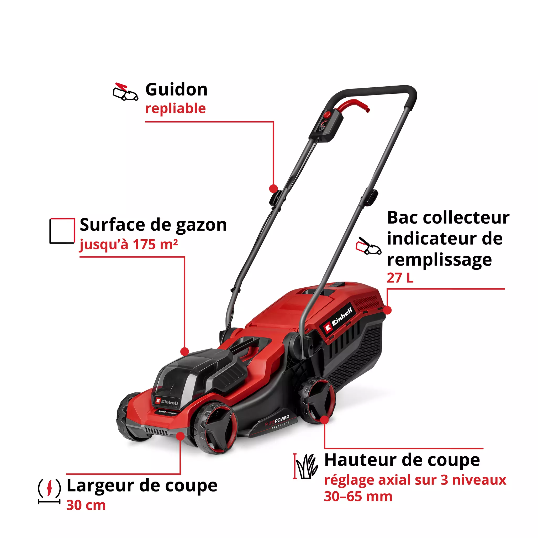 einhell-expert-cordless-lawn-mower-3413360-key_feature_image-001