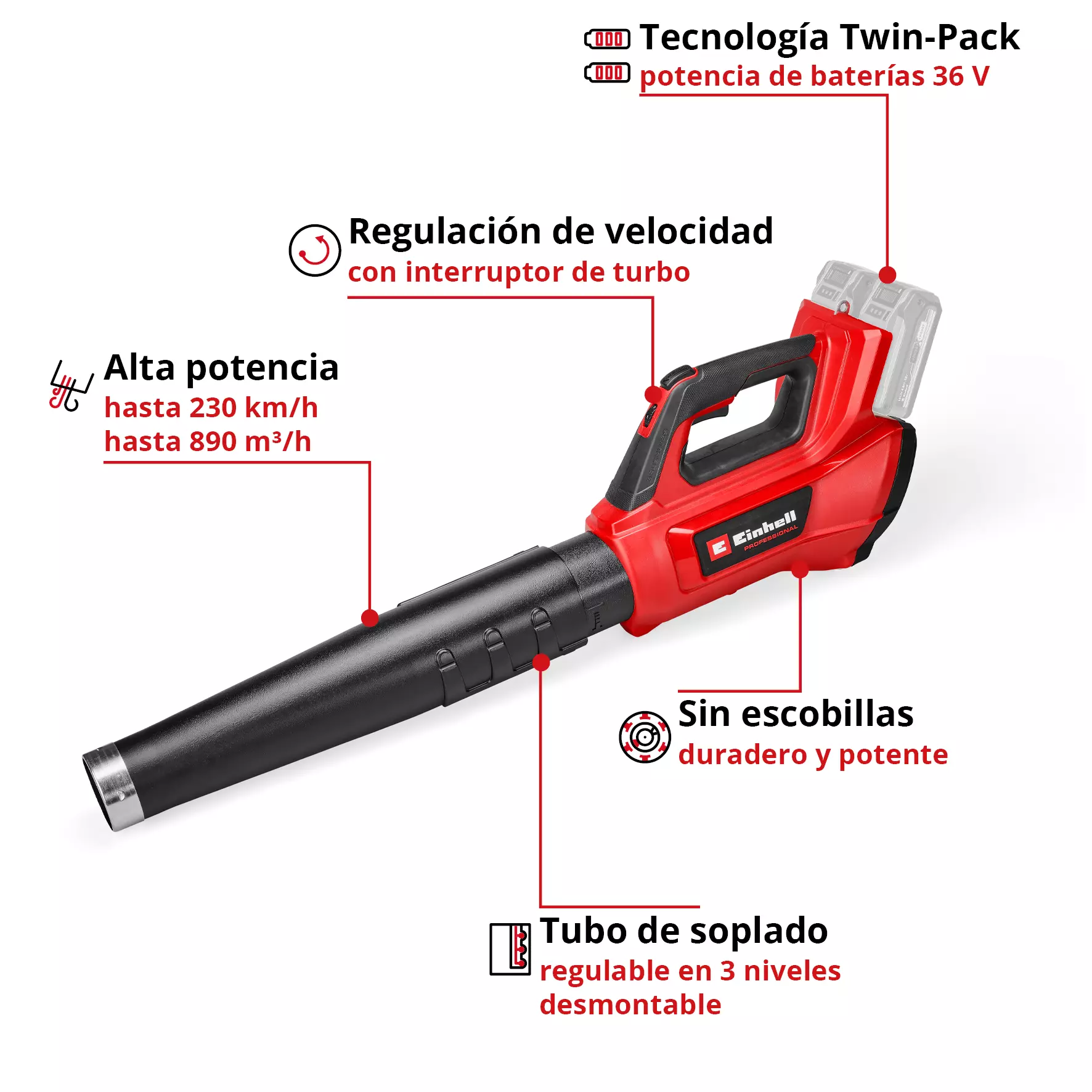 einhell-professional-cordless-leaf-blower-3433650-key_feature_image-001