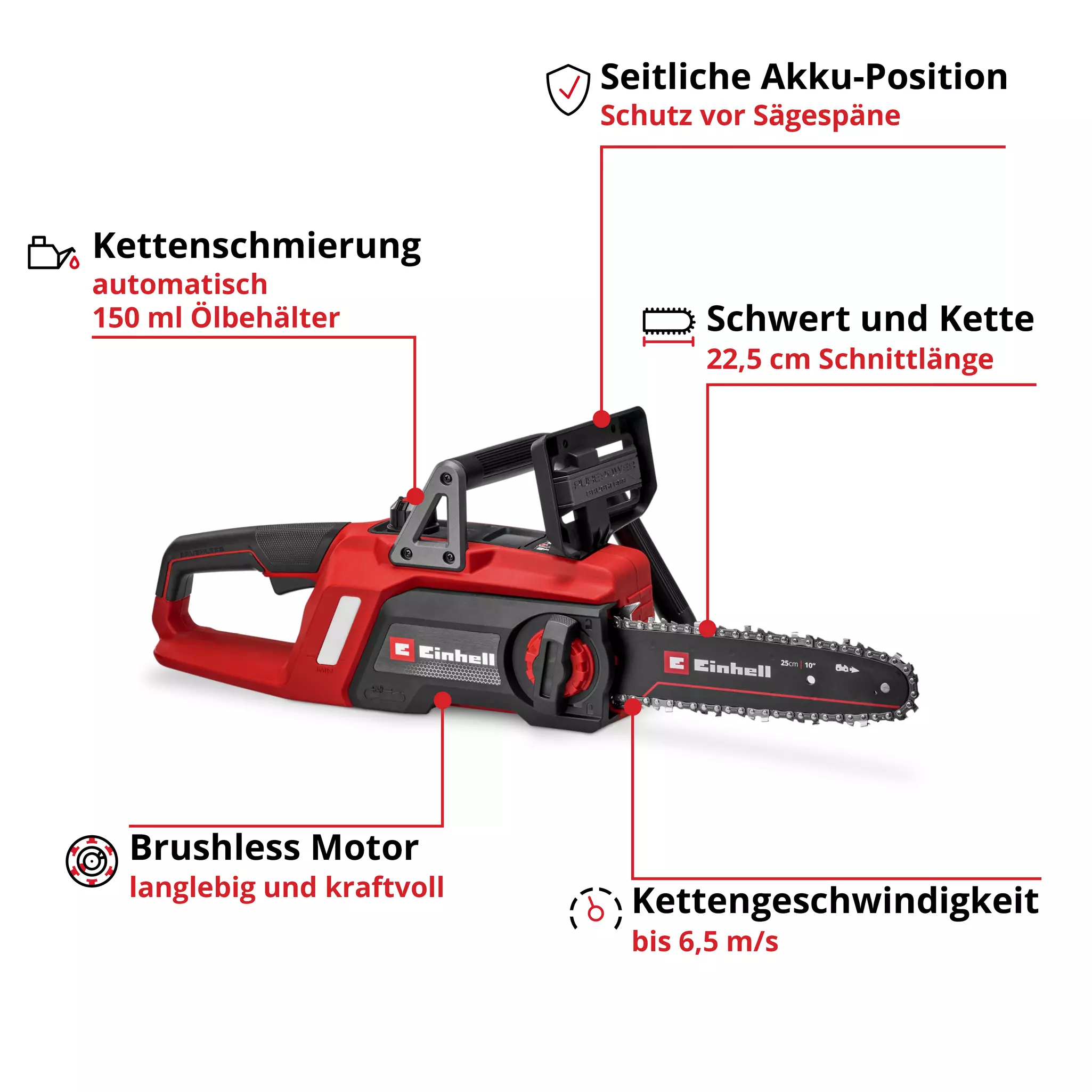 einhell-expert-cordless-chain-saw-4600070-key_feature_image-001