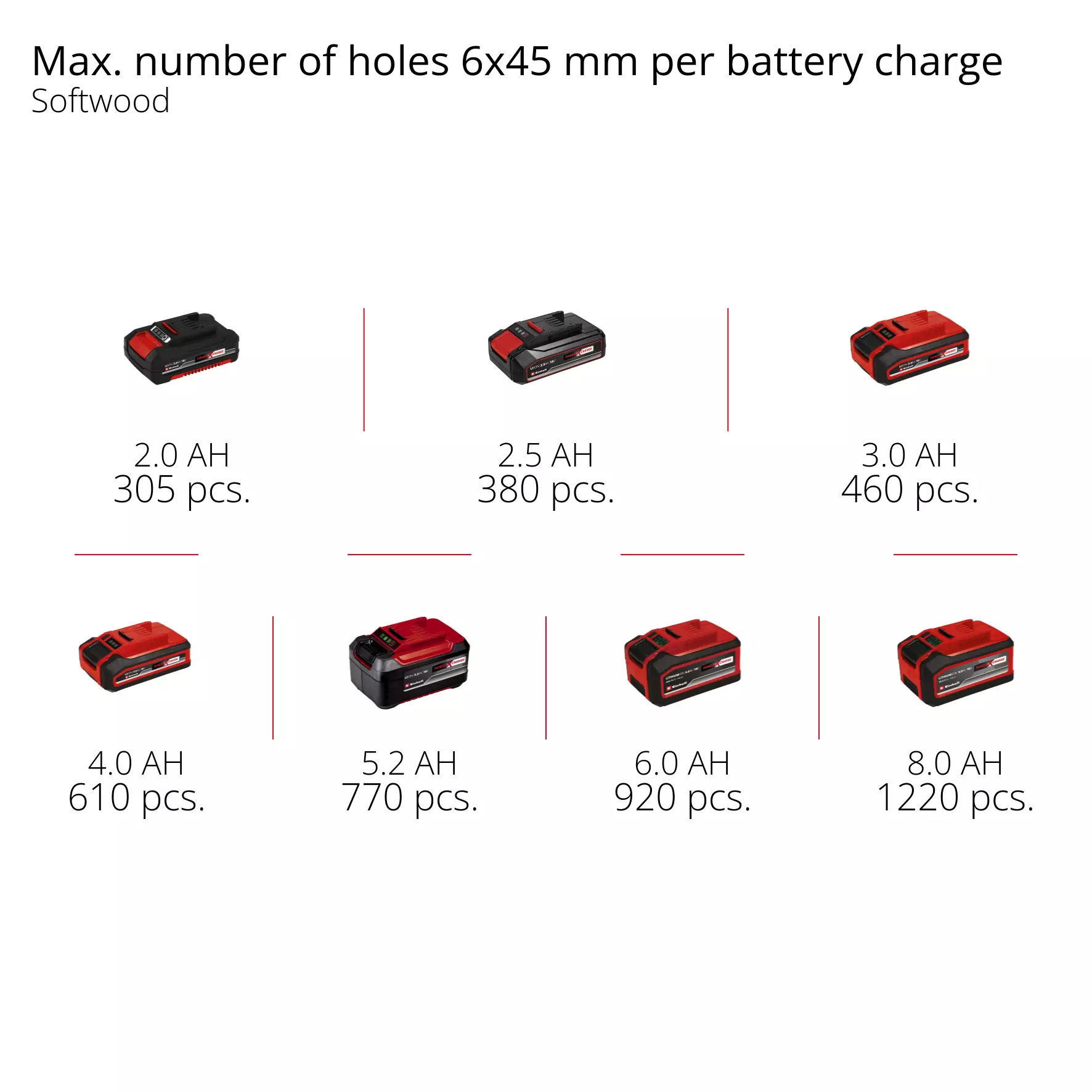 einhell-expert-cordless-impact-drill-4514325-pxc_matrix-001