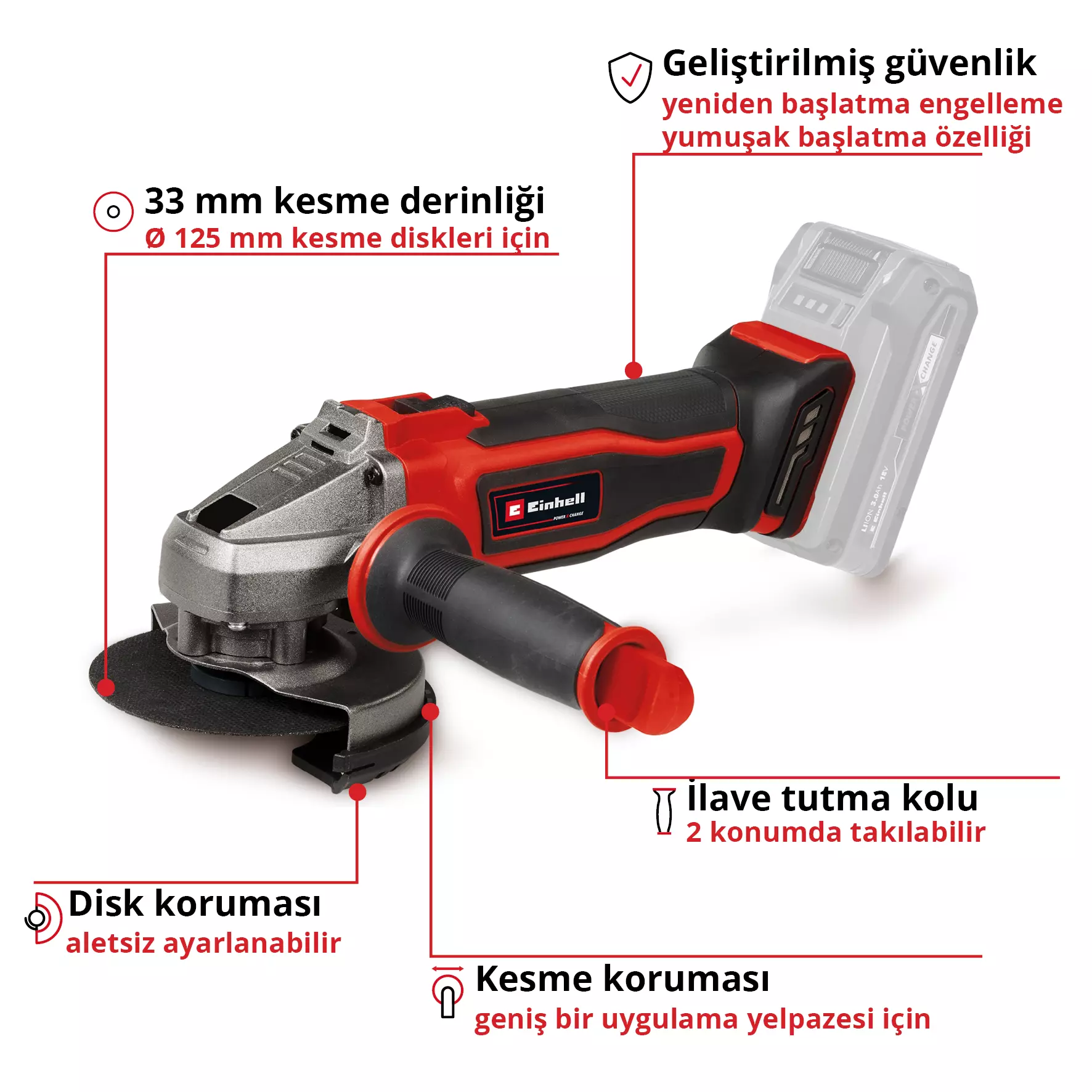 einhell-expert-cordless-angle-grinder-4431168-key_feature_image-001
