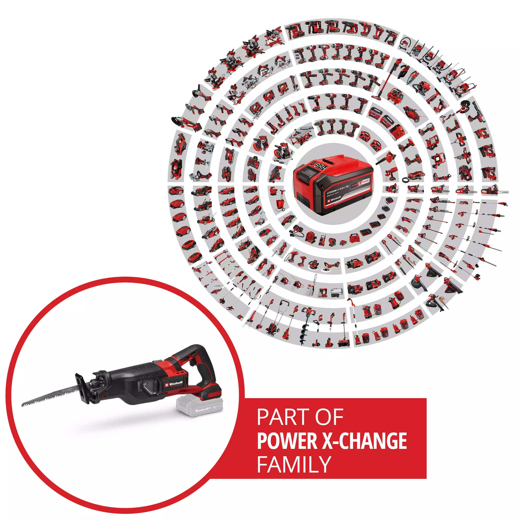 einhell-professional-cordless-all-purpose-saw-4326295-pxc_circle-001