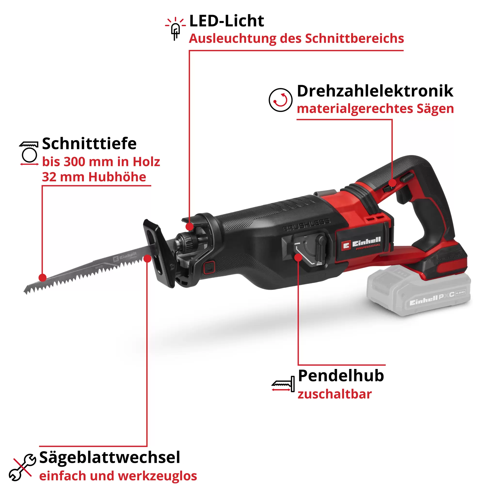 einhell-professional-cordless-all-purpose-saw-4326296-key_feature_image-001