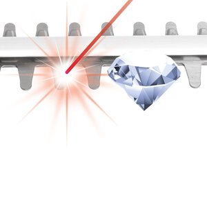 GC-CH 1855/1 Li Kit; EX; BR