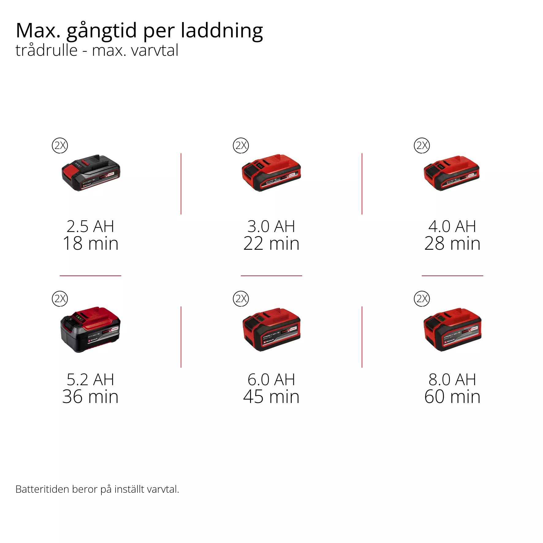 einhell-professional-cordless-scythe-3411345-pxc_matrix-003