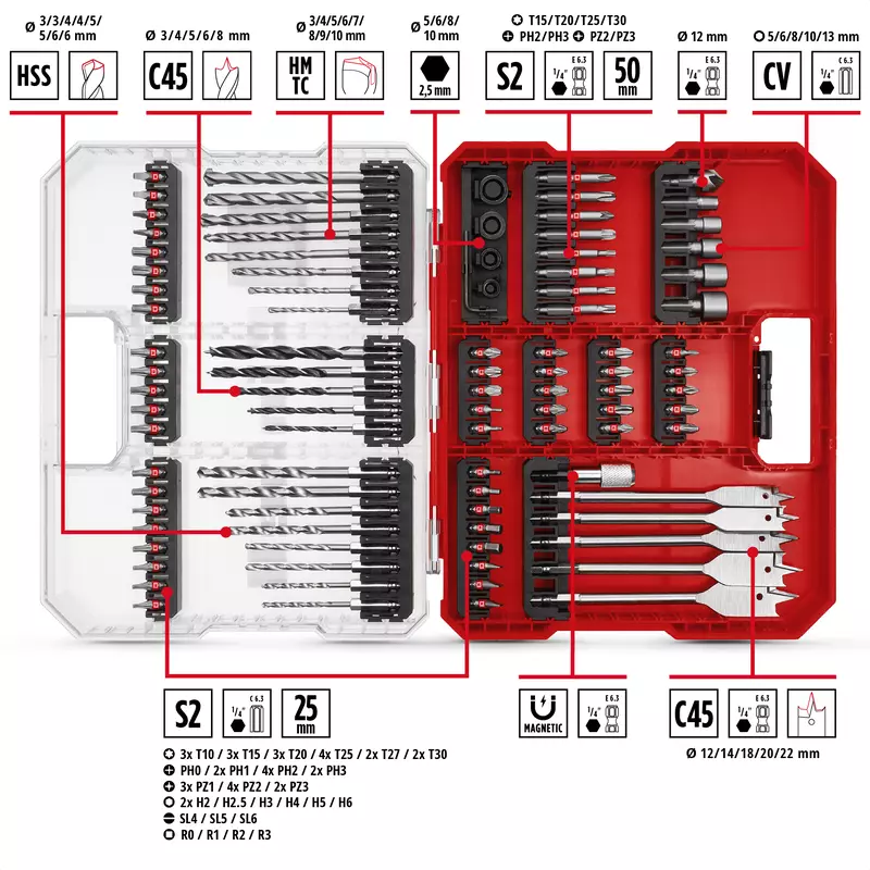 einhell-accessory-kwb-bit-drill-nut-set-49108788-additional_image-002