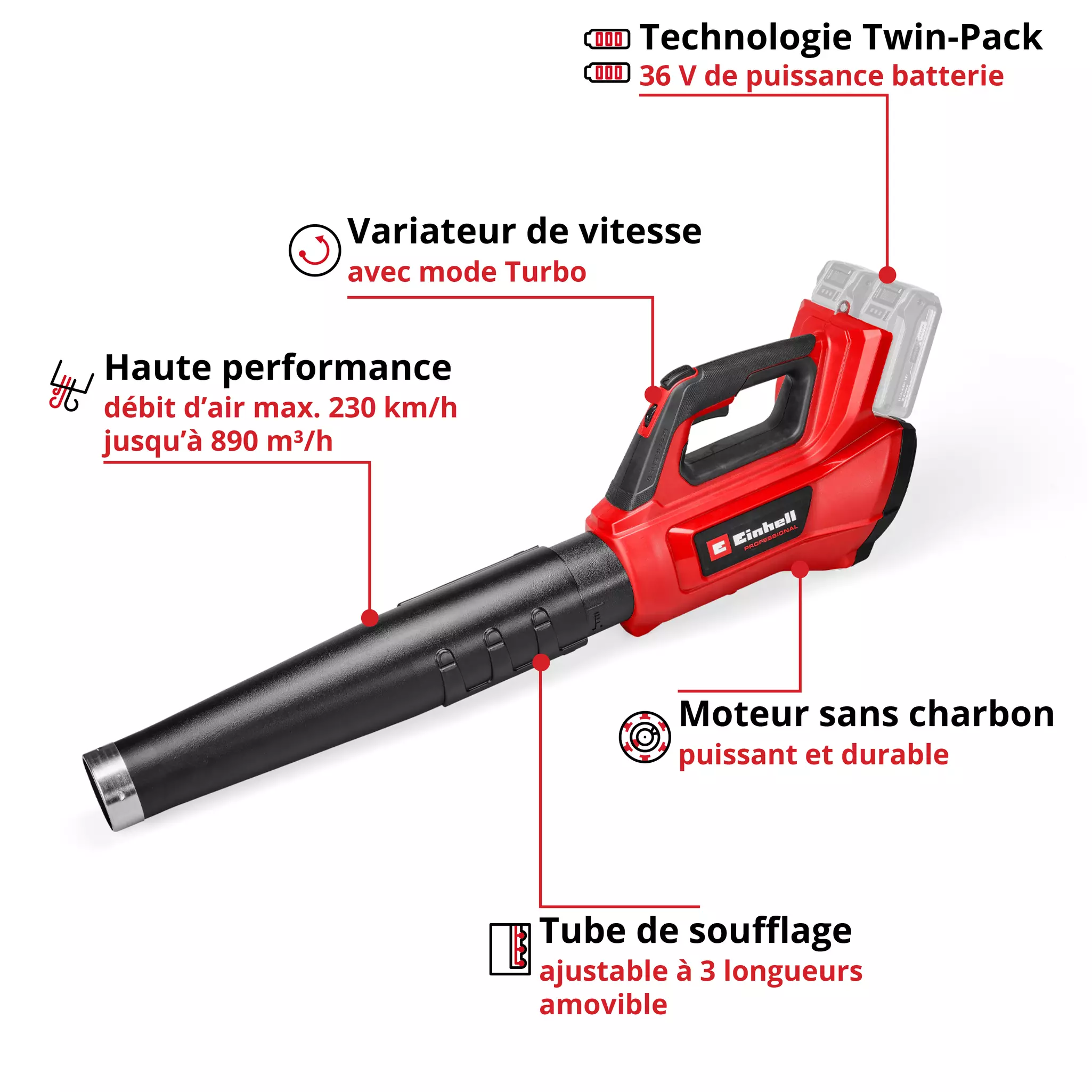 einhell-professional-cordless-leaf-blower-3433650-key_feature_image-001