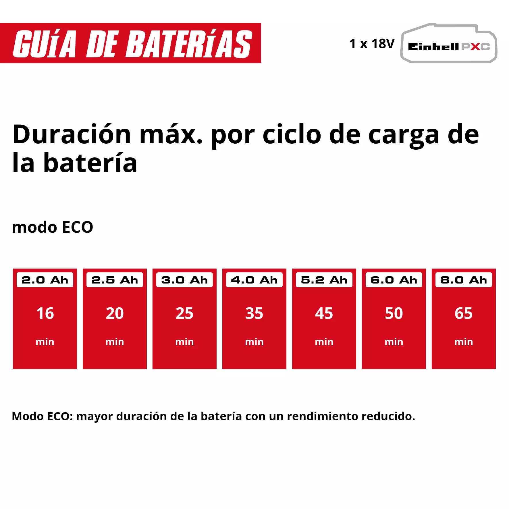 einhell-expert-cordless-handstick-vacuum-cleaner-2347225-pxc_matrix-001