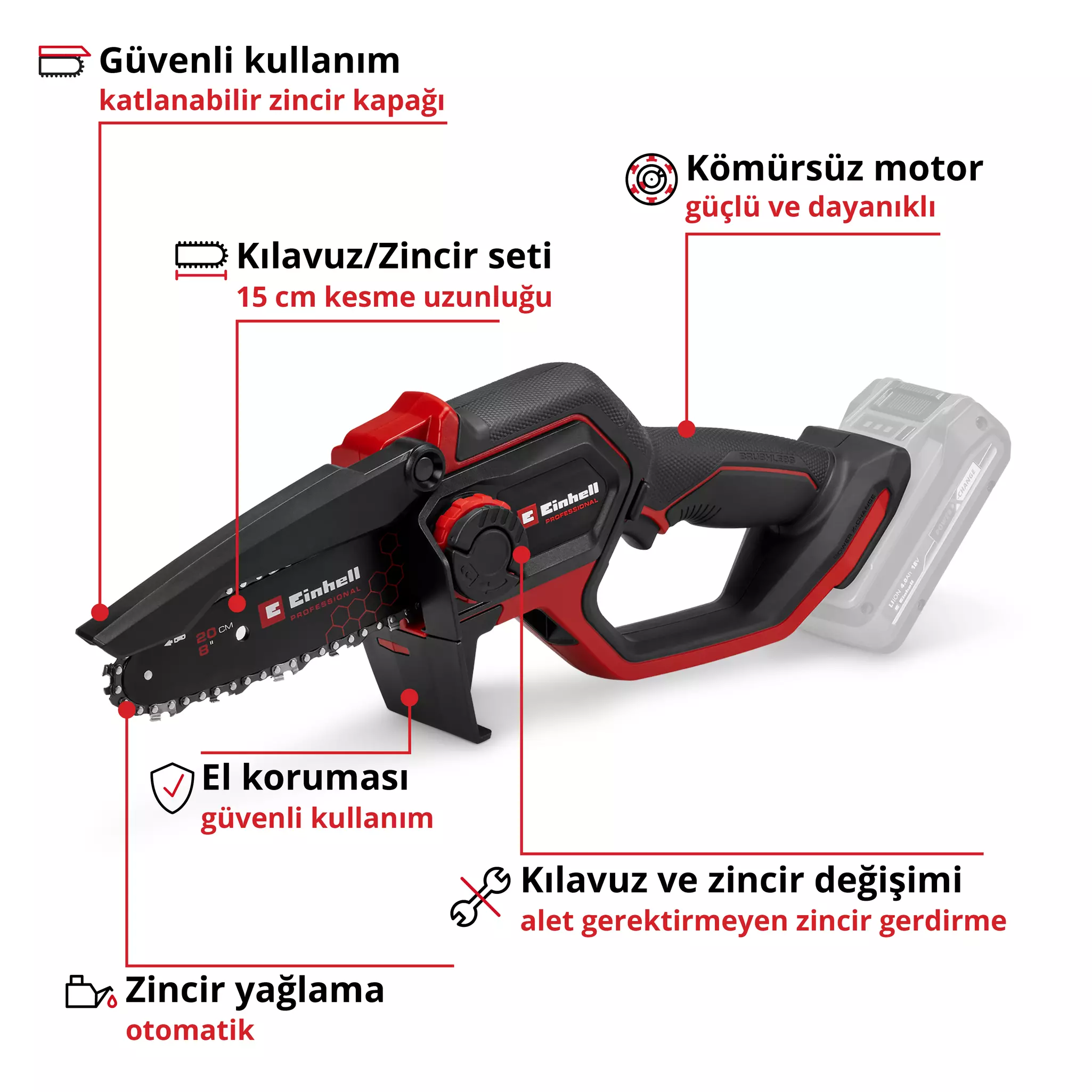einhell-professional-cordless-pruning-chain-saw-4600080-key_feature_image-001