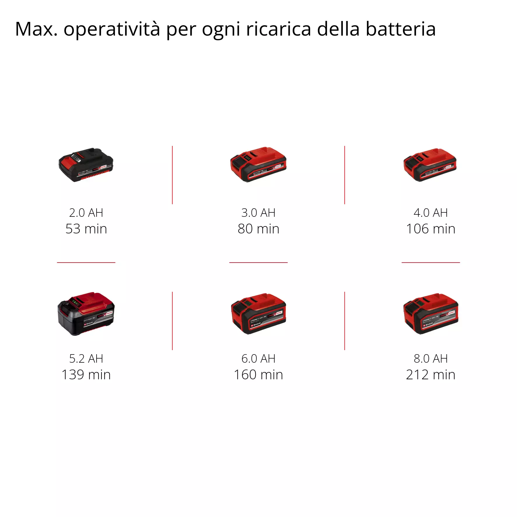 einhell-classic-cordless-hedge-trimmer-3410940-pxc_matrix-001