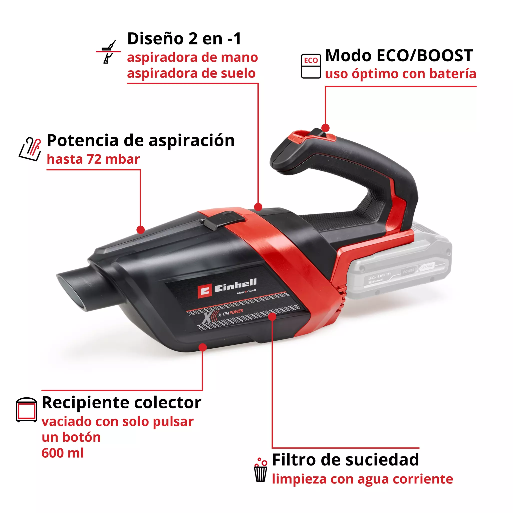 einhell-expert-cordless-vacuum-cleaner-2347190-key_feature_image-001