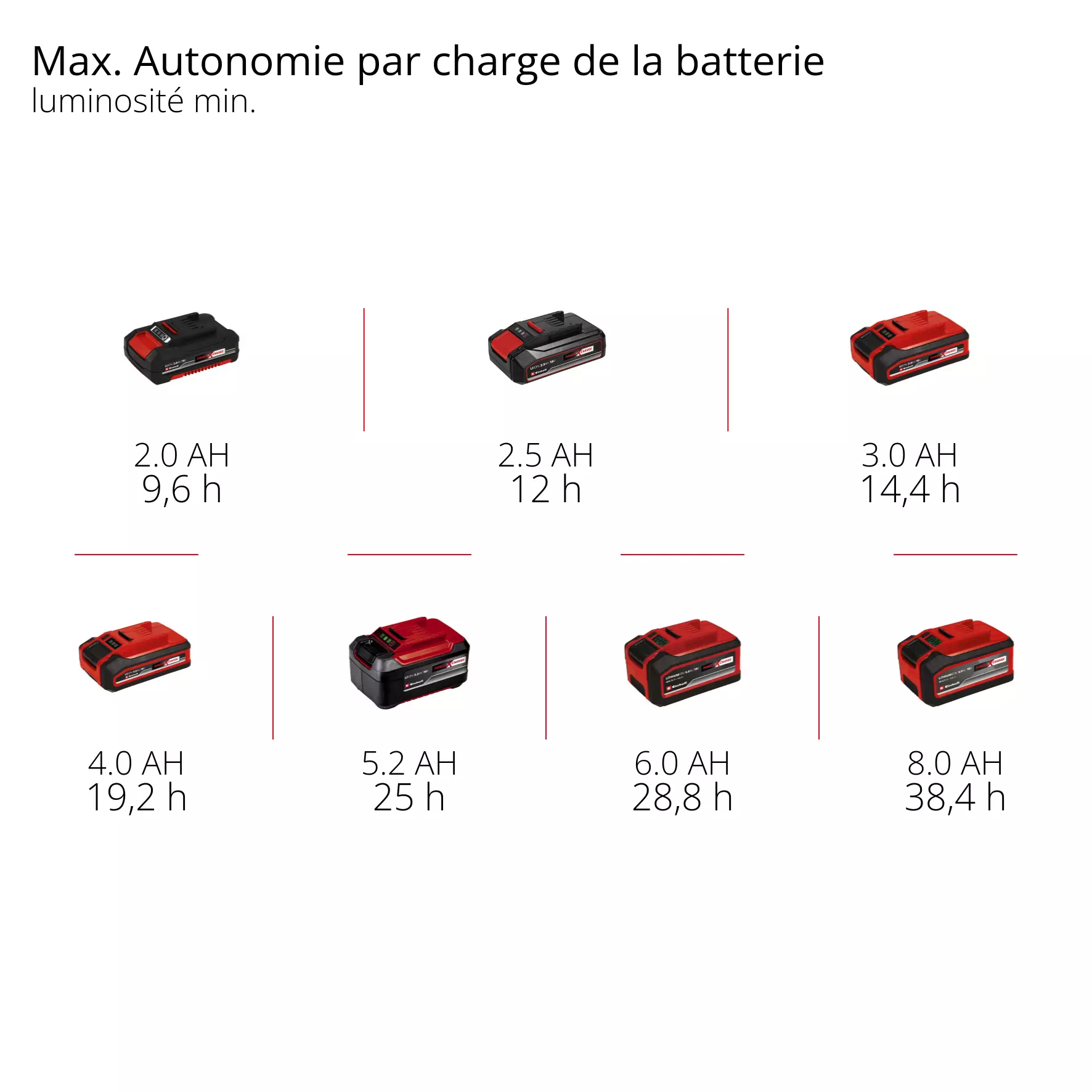 einhell-classic-cordless-outdoor-light-2320120-pxc_matrix-002