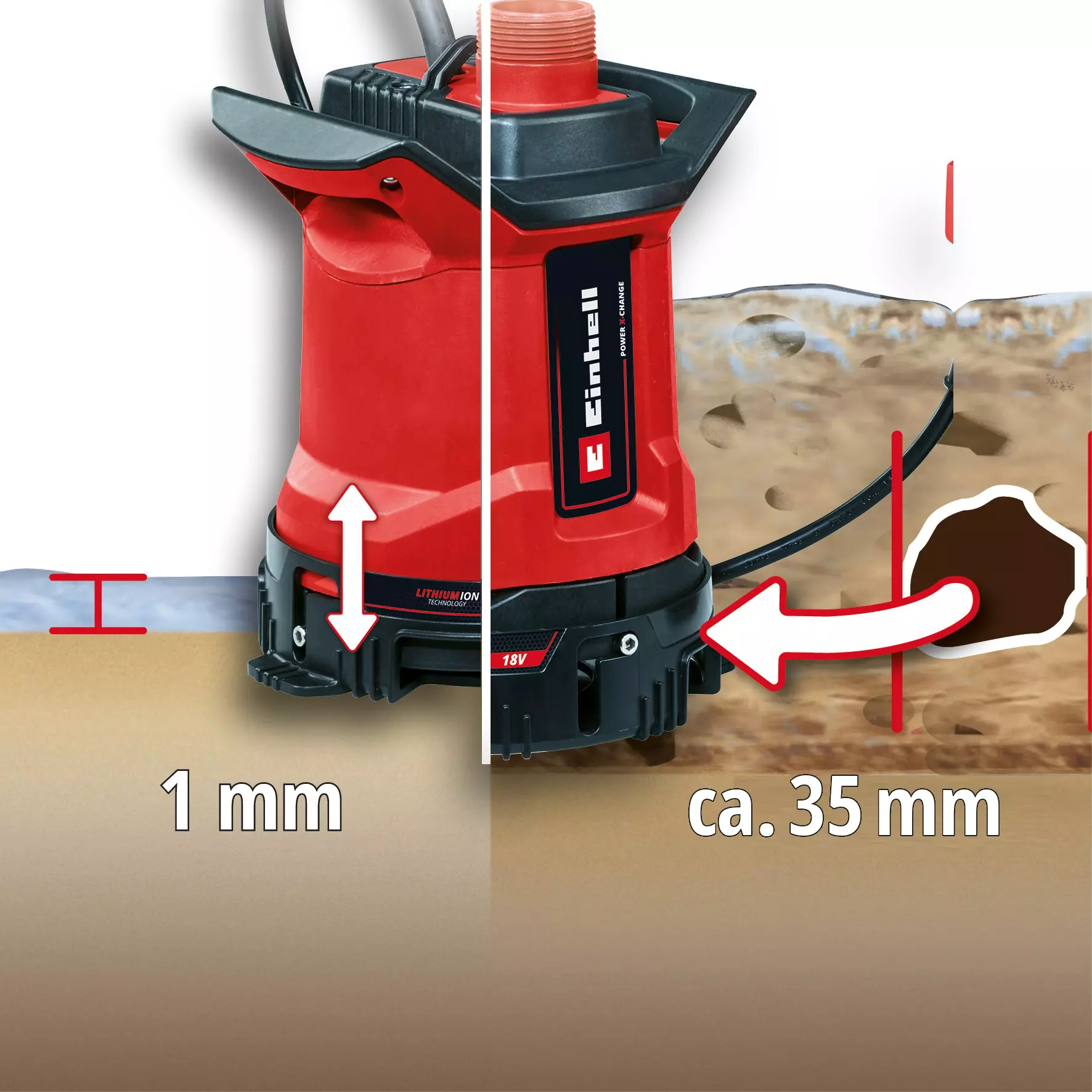 einhell-expert-cordless-dirt-water-pump-4181610-detail_image-002