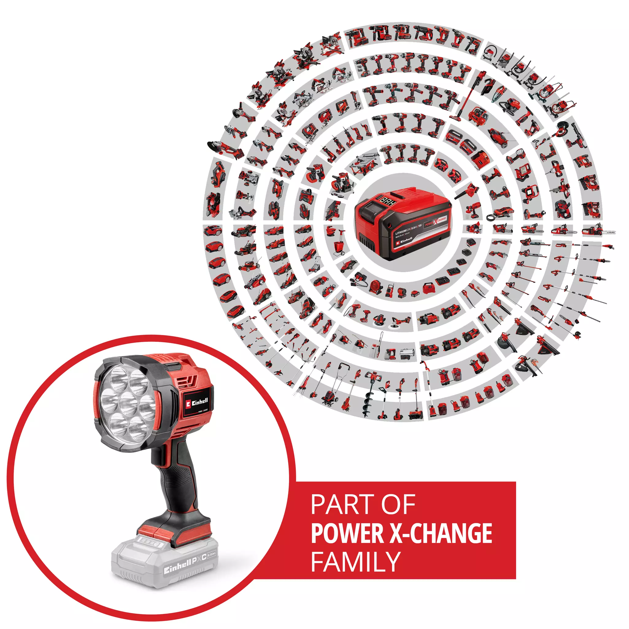 einhell-expert-cordless-light-4514152-pxc_circle-001