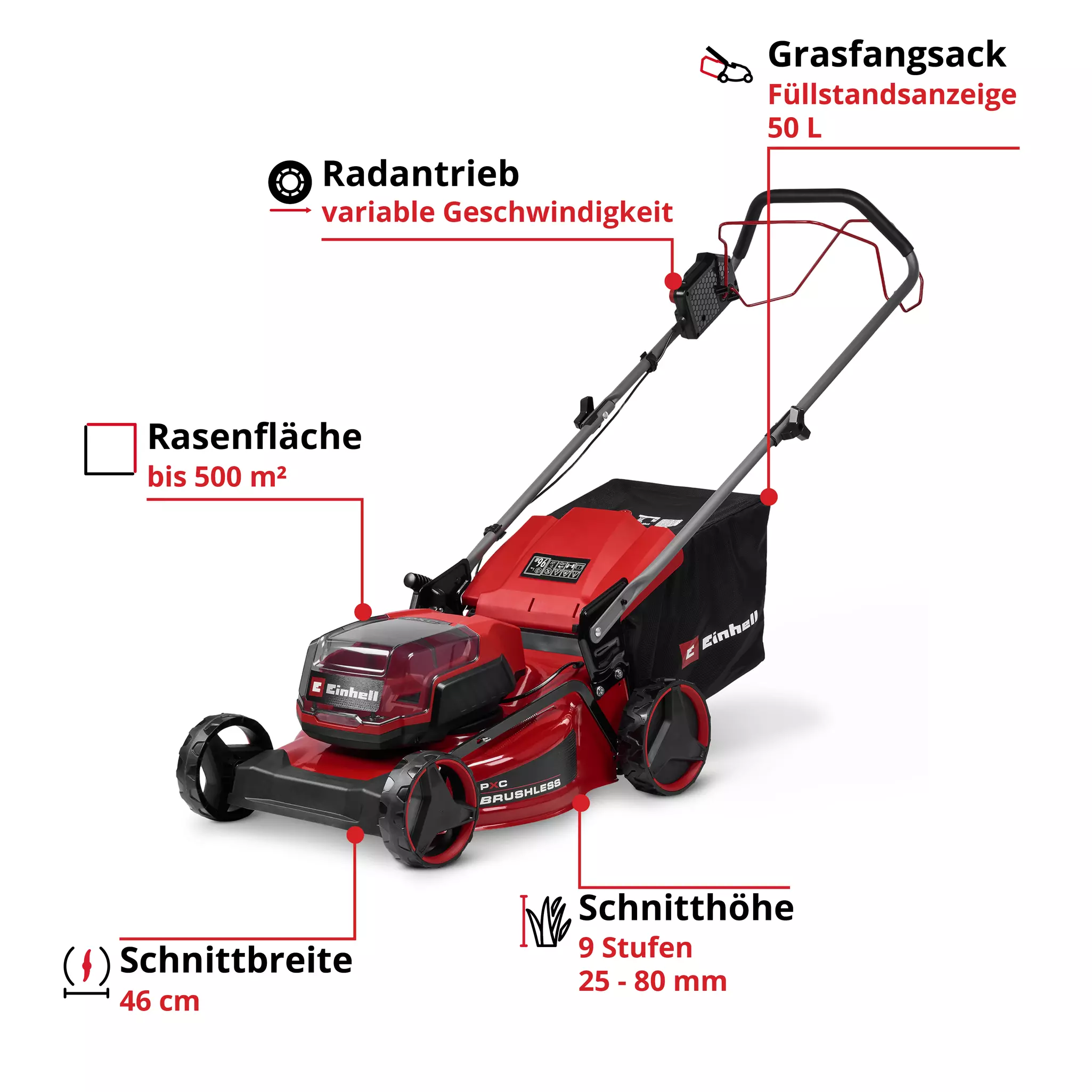 einhell-classic-cordless-lawn-mower-3413380-key_feature_image-001
