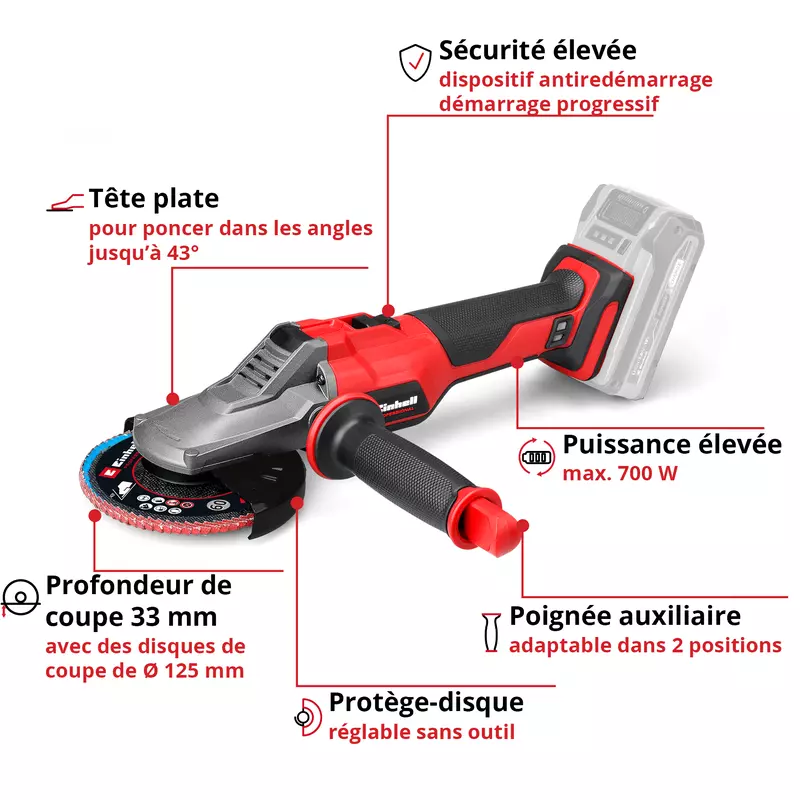 einhell-professional-cordless-angle-grinder-4431175-key_feature_image-001