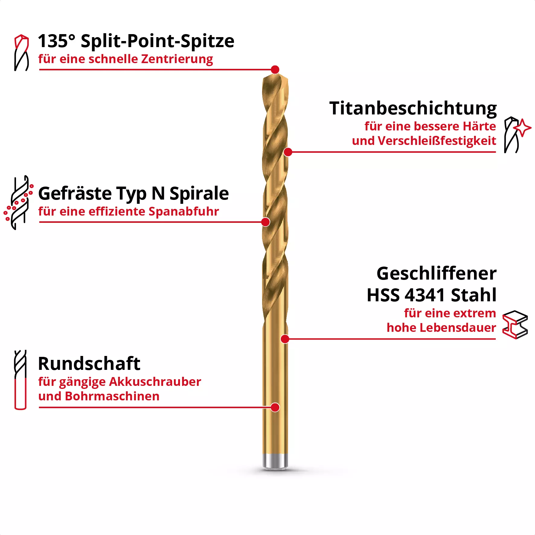 einhell-accessory-kwb-drill-sets-49427006-key_feature_image-001