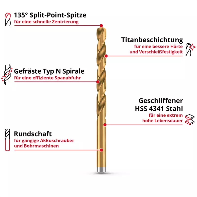 einhell-accessory-kwb-drill-sets-49427006-key_feature_image-001