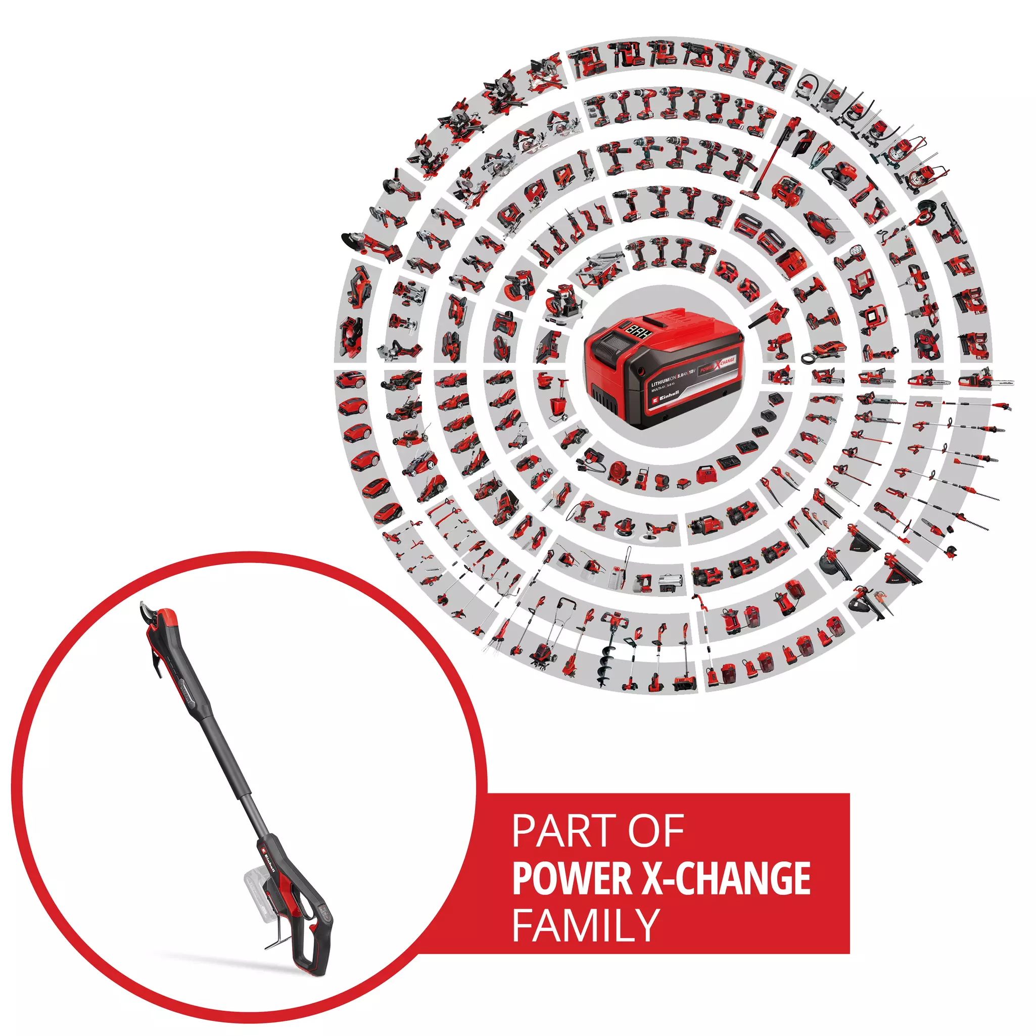 einhell-professional-cordless-pruning-shears-3408360-pxc_circle-001