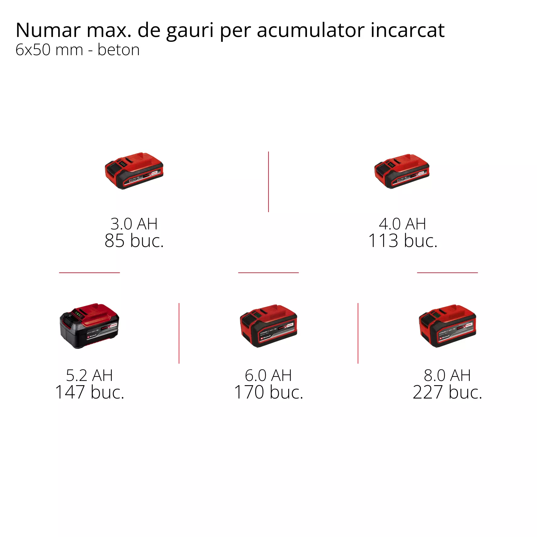 einhell-professional-cordless-rotary-hammer-4514277-pxc_matrix-001