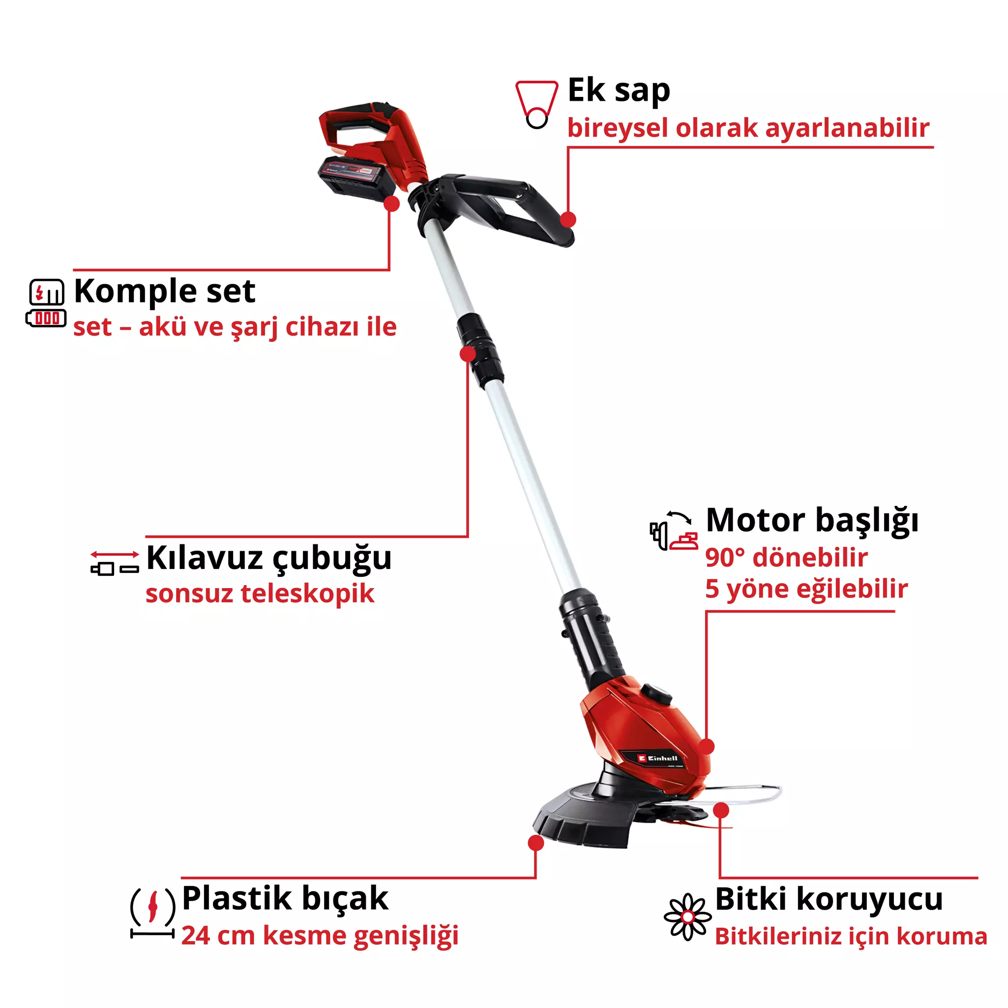 einhell-expert-cordless-lawn-trimmer-3411219-key_feature_image-001