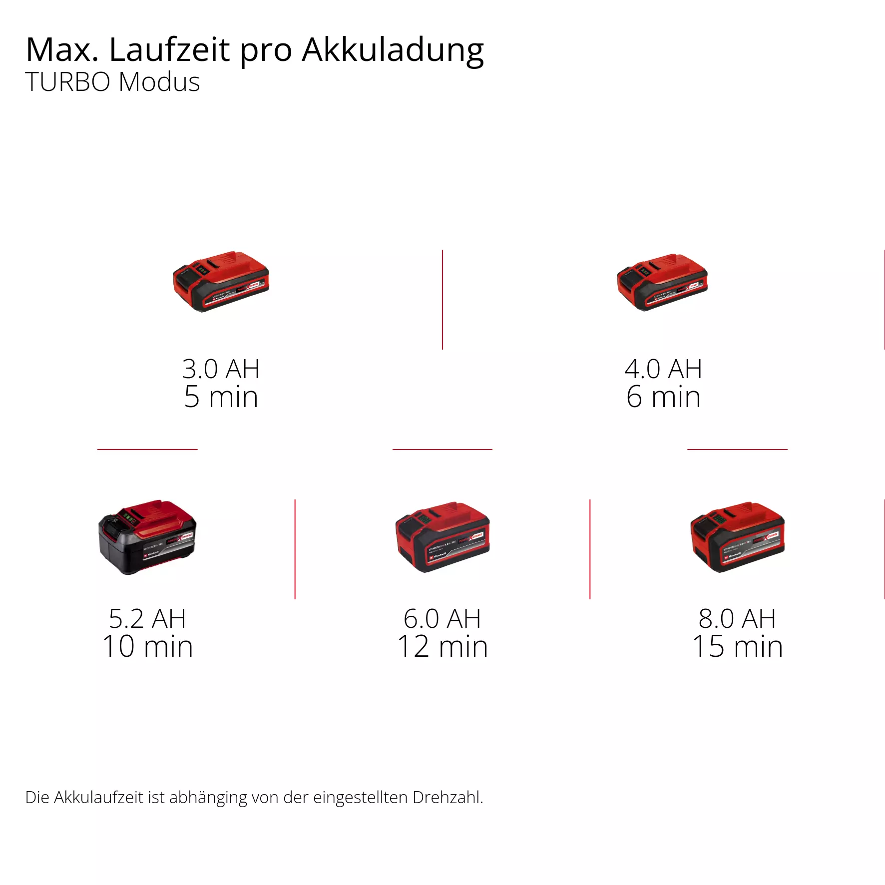 einhell-professional-cordless-leaf-blower-3433550-pxc_matrix-002