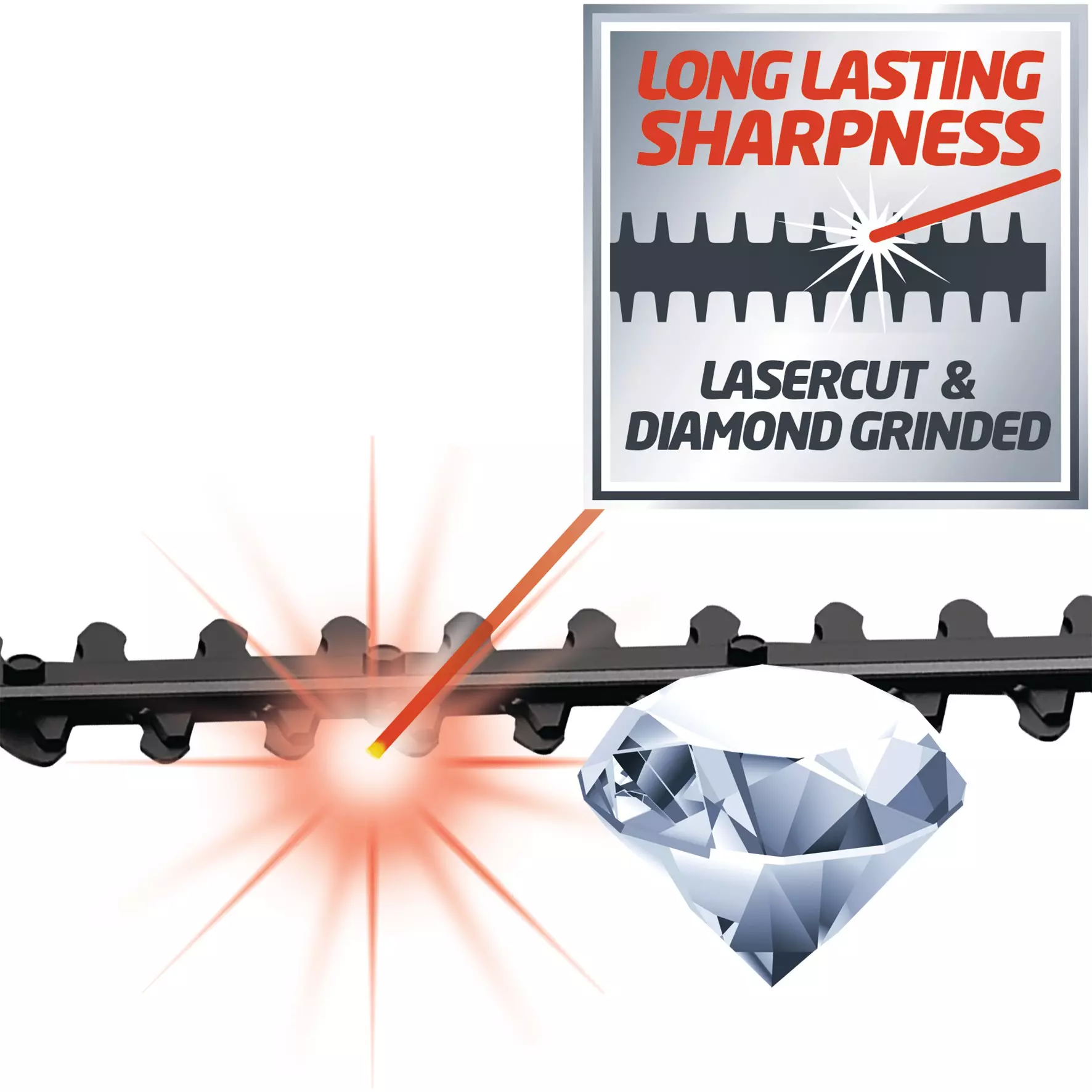 einhell-expert-plus-cordless-telescopic-hedge-trimmer-3410825-detail_image-005