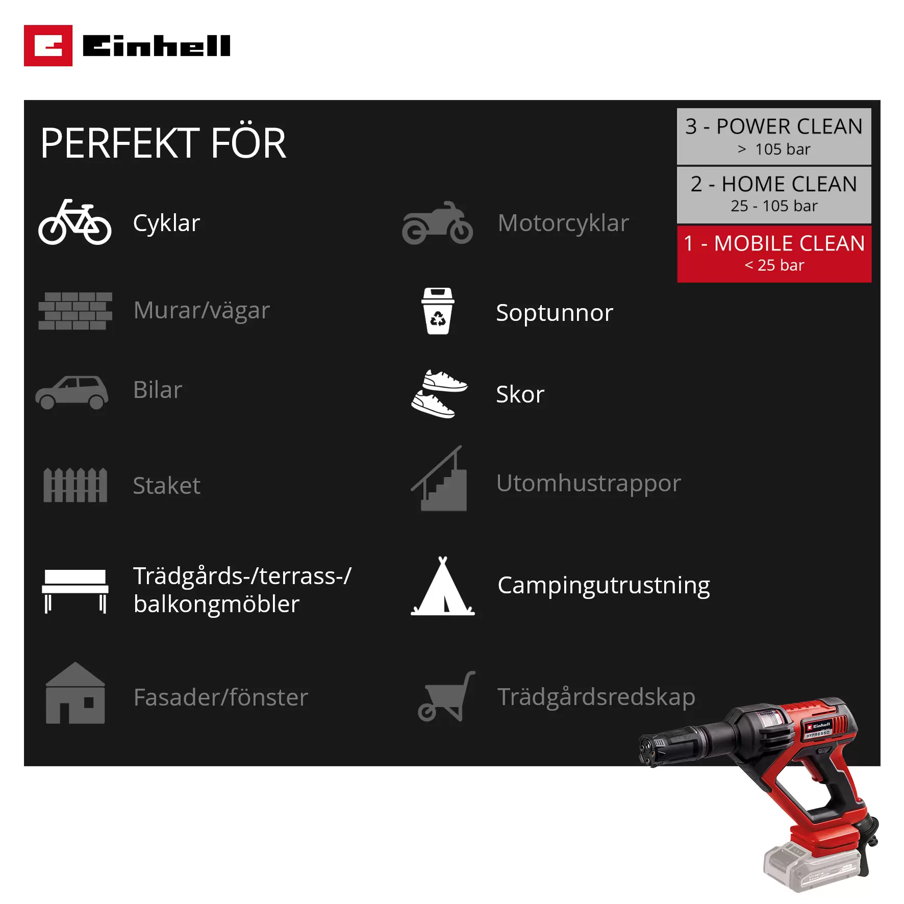 einhell-expert-cordless-pressure-washer-4140135-additional_image-001