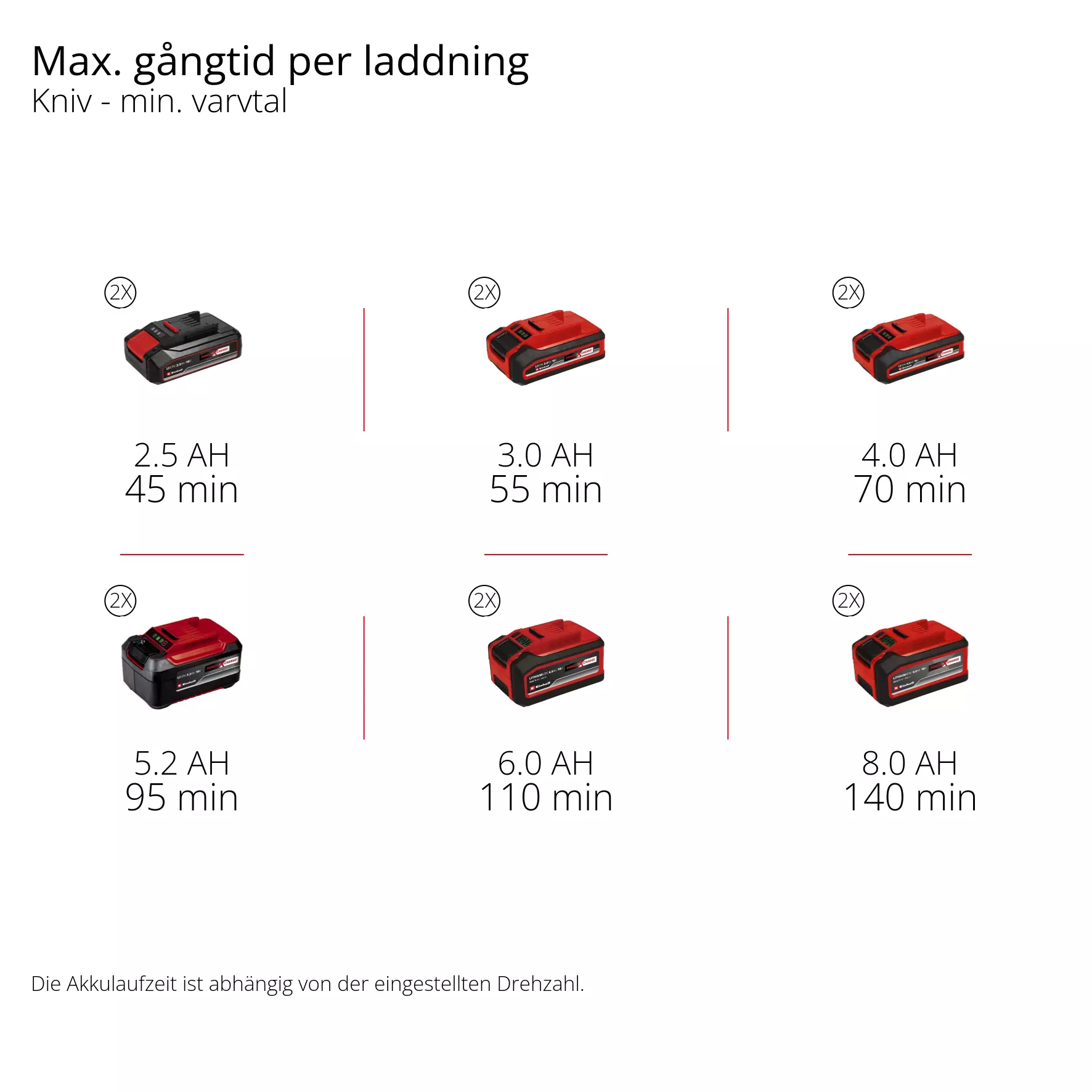 einhell-professional-cordless-scythe-3411340-pxc_matrix-002