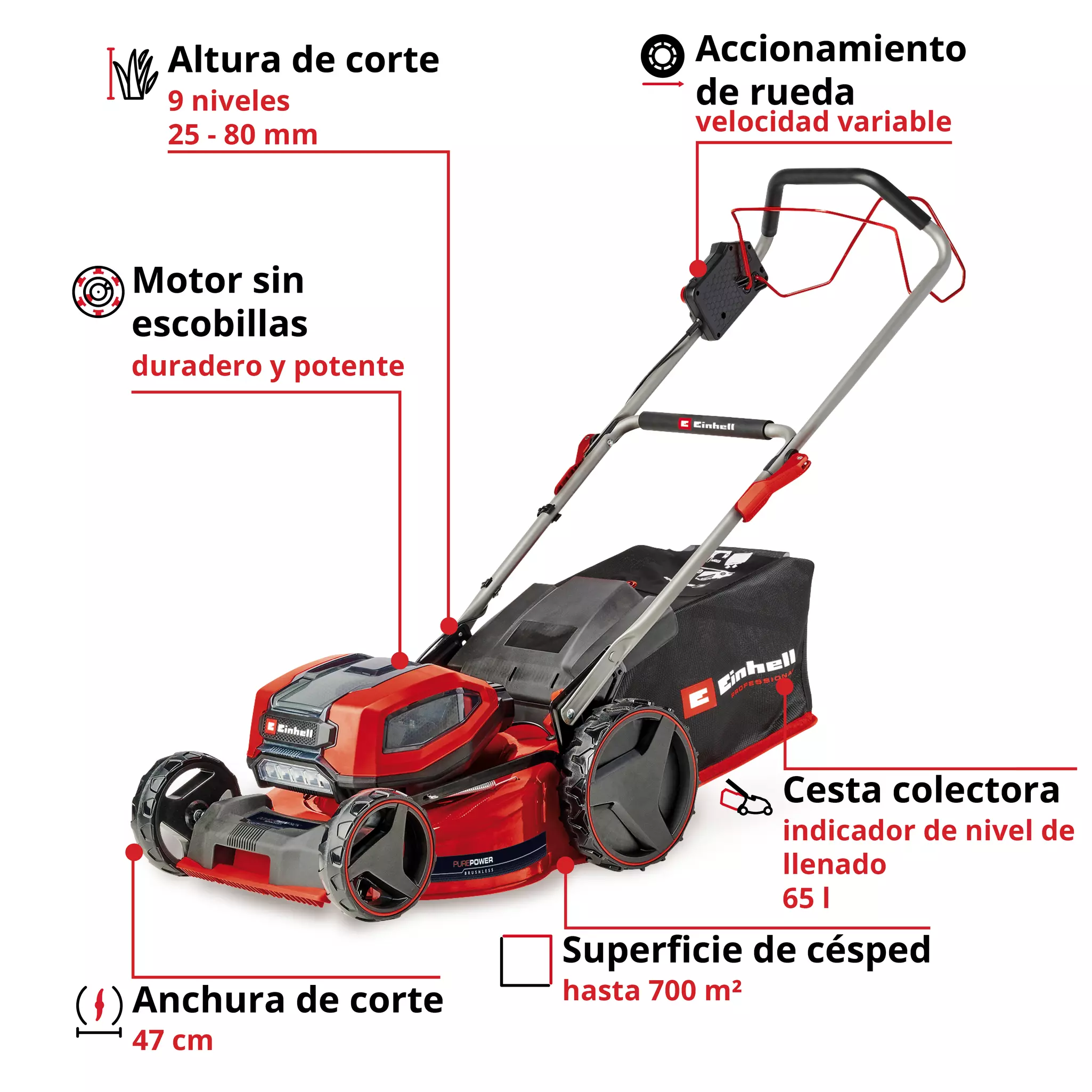 einhell-professional-cordless-lawn-mower-3413310-key_feature_image-001
