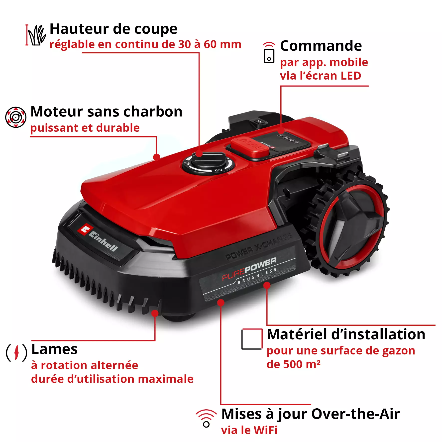 einhell-expert-robot-lawn-mower-3413935-key_feature_image-001
