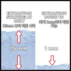 GE-DP 7935 N-A LL ECO EX; KOR