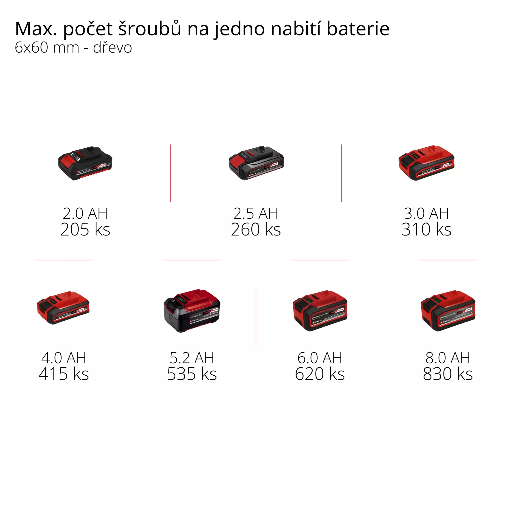 einhell-expert-cordless-angle-drill-4514290-pxc_matrix-001