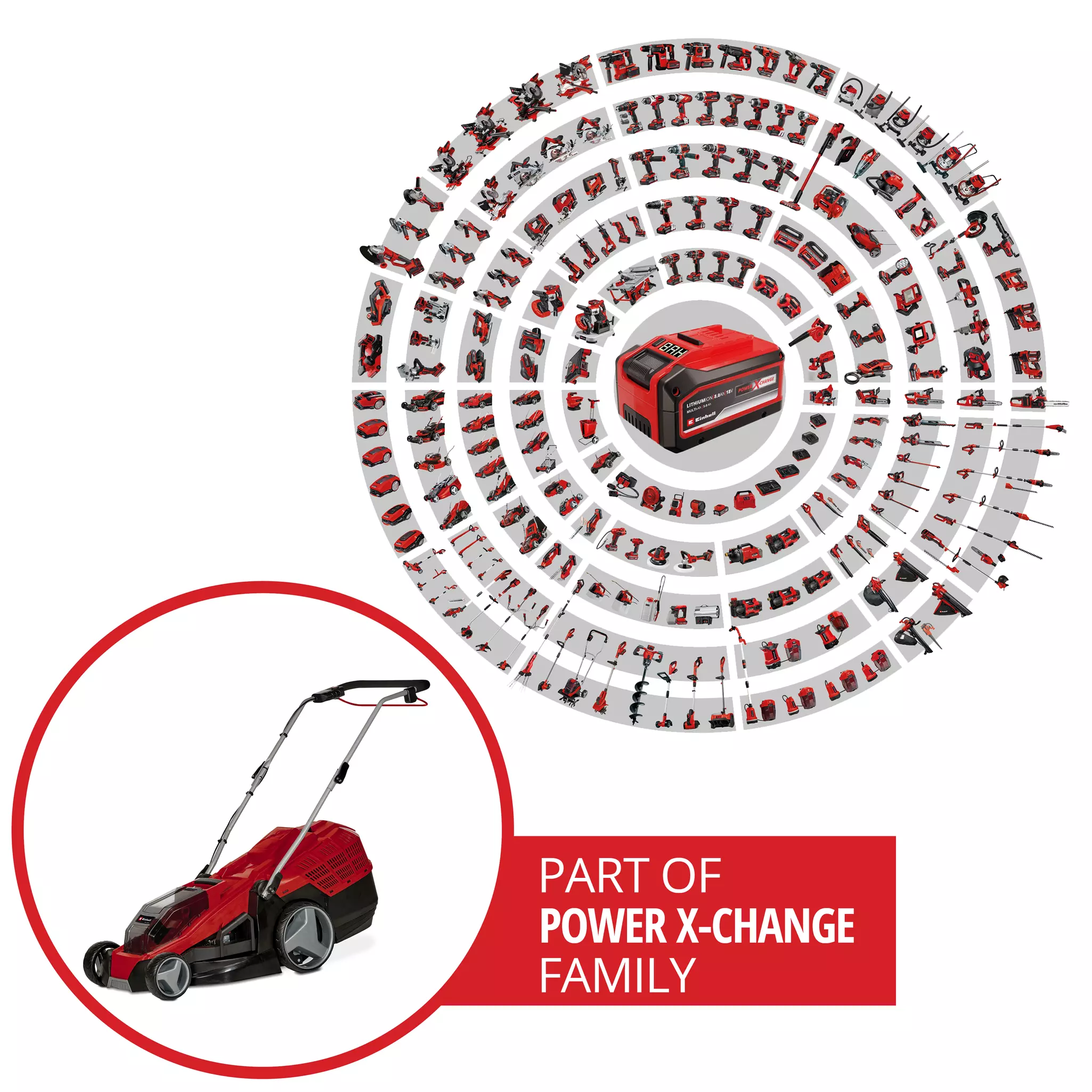 einhell-expert-cordless-lawn-mower-3413246-pxc_circle-001