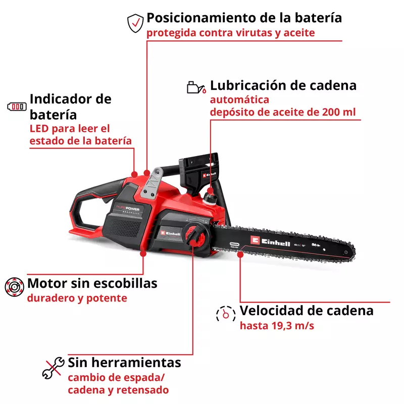 einhell-professional-cordless-chain-saw-4600050-key_feature_image-003