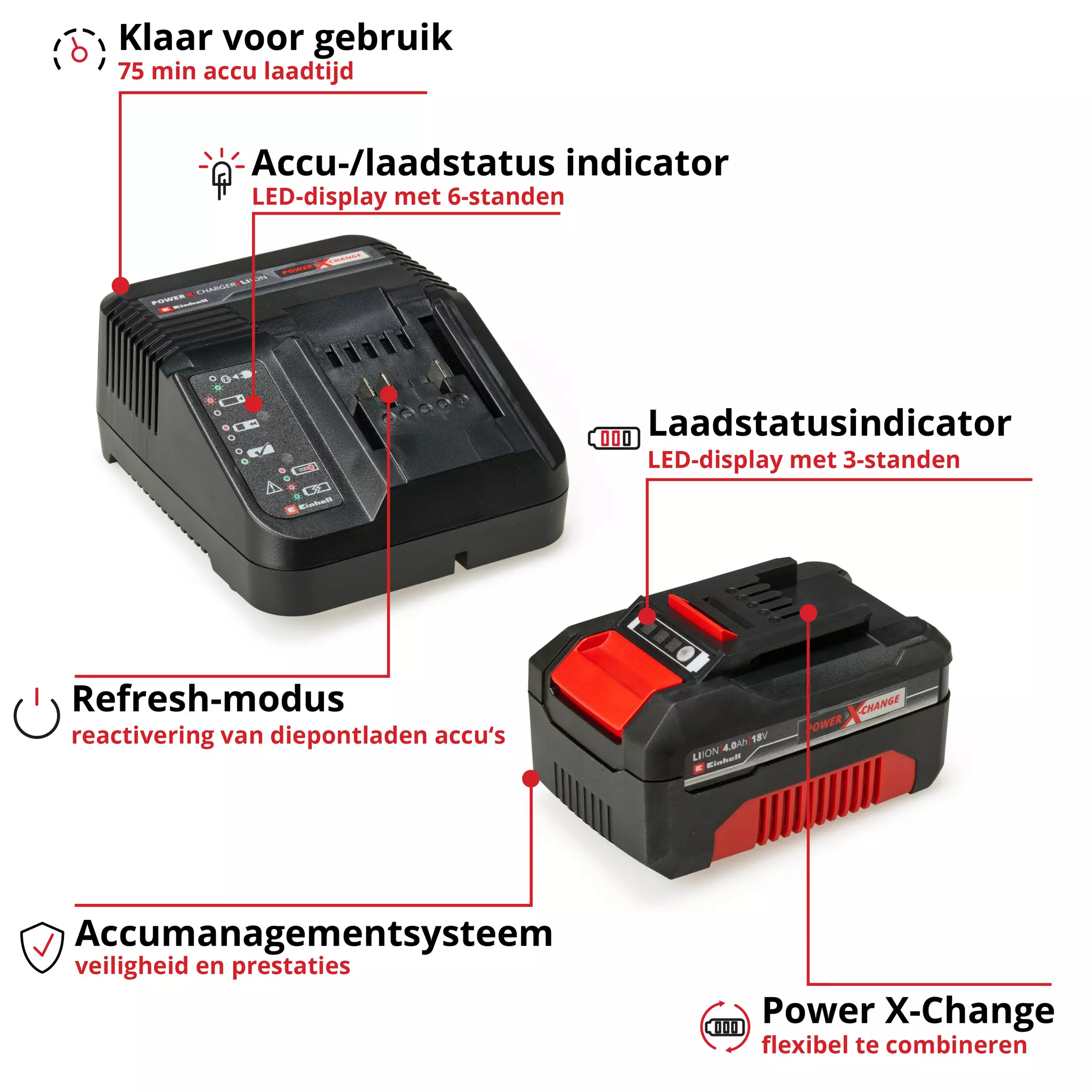 einhell-accessory-pxc-starter-kit-4512042-key_feature_image-001