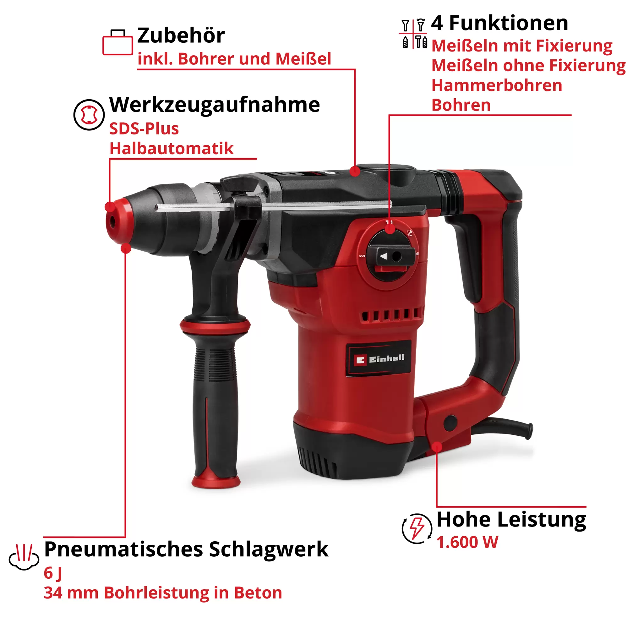 einhell-expert-rotary-hammer-4258519-key_feature_image-001